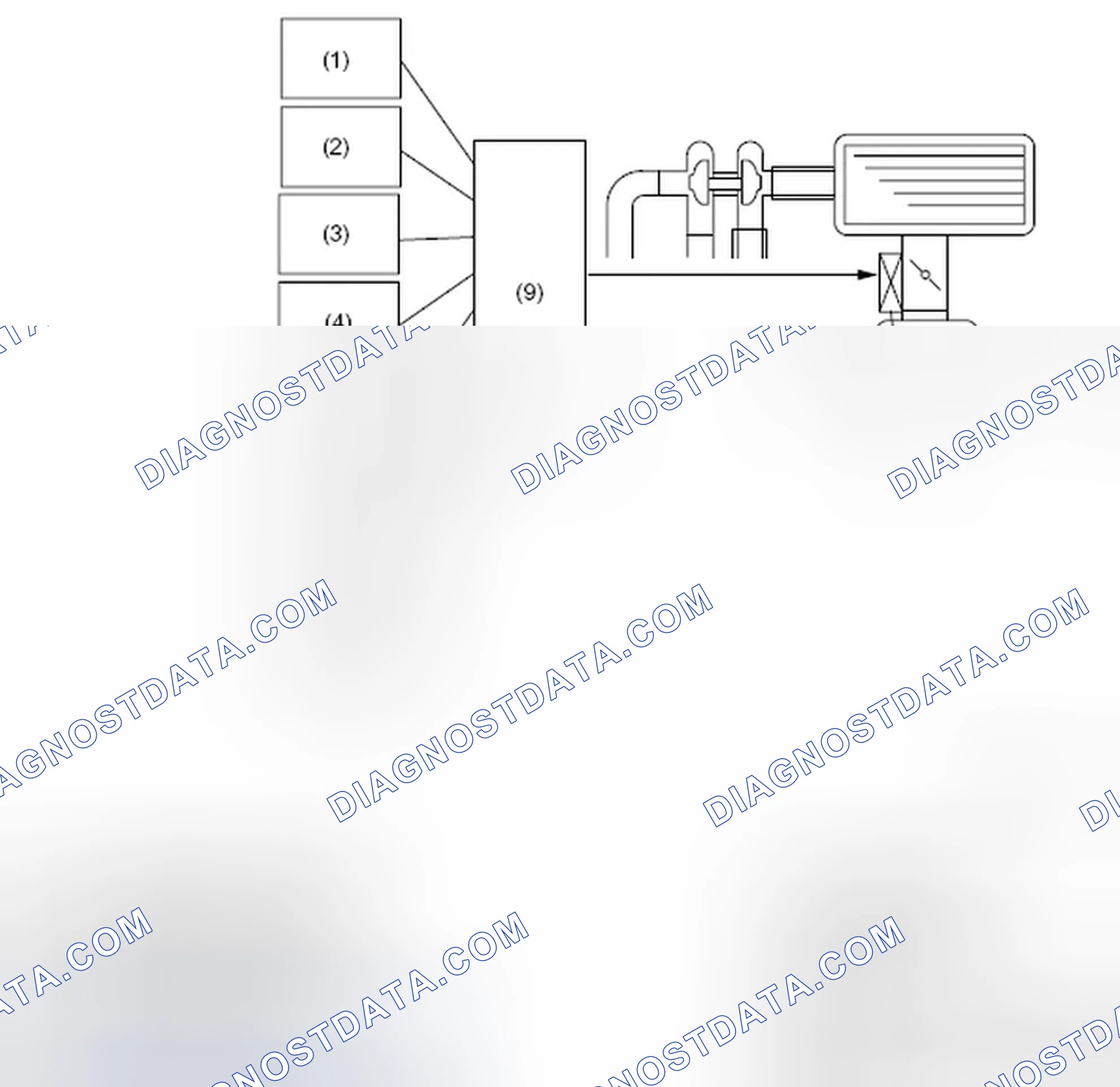 Scheme 72: IDLE AIR CONTROL