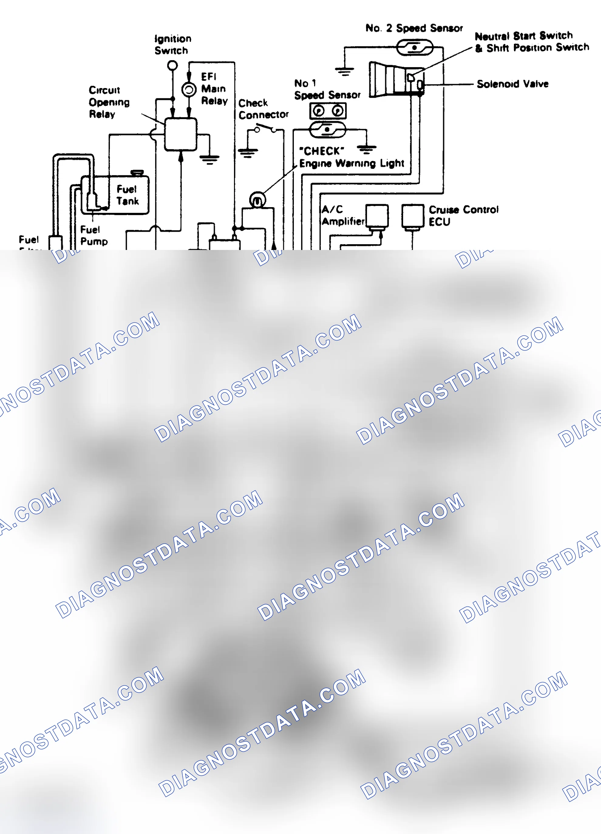 Scheme 1: COMPUTERIZED ENGINE CONTROLS