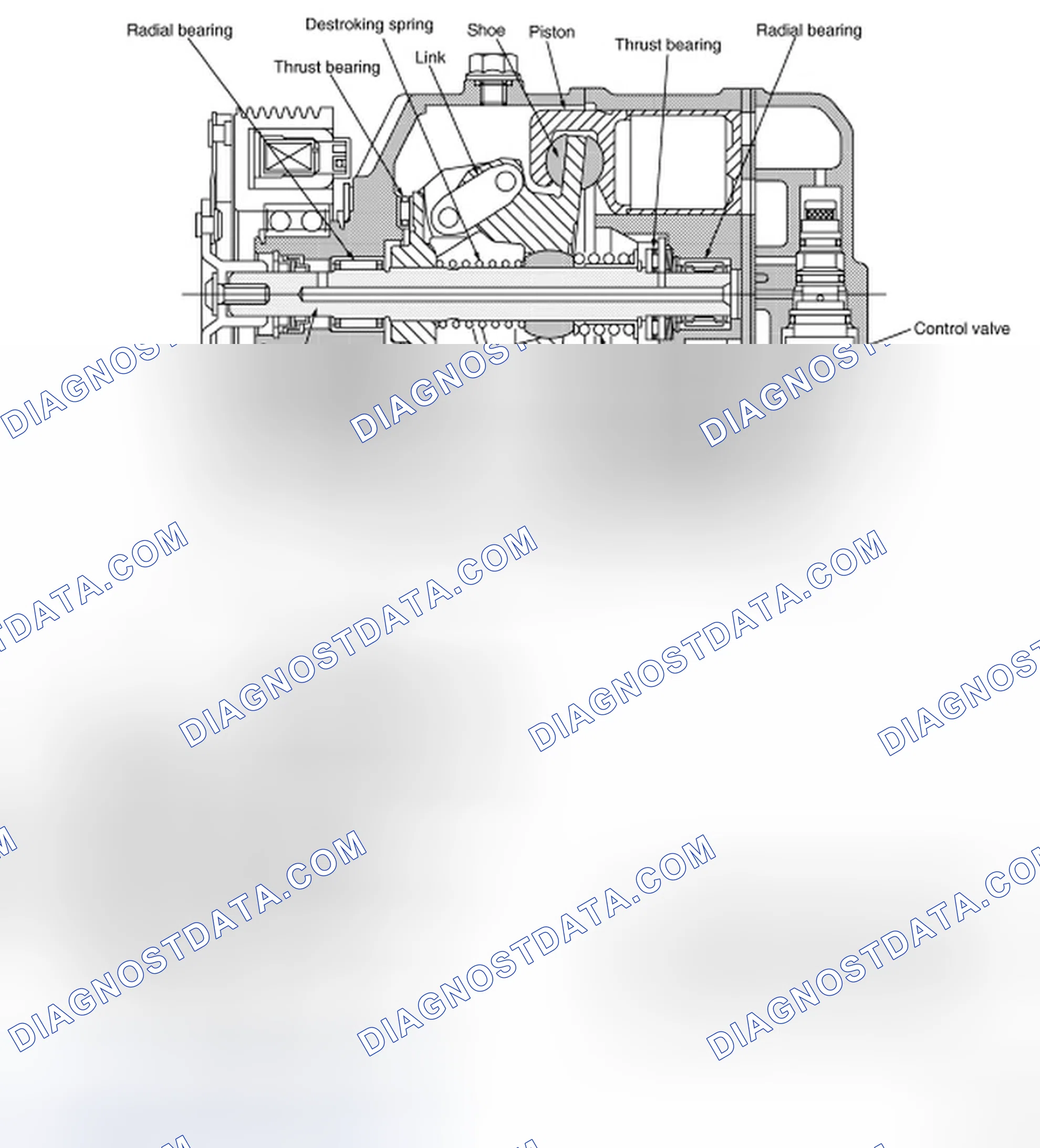 Scheme 6: DESCRIPTION