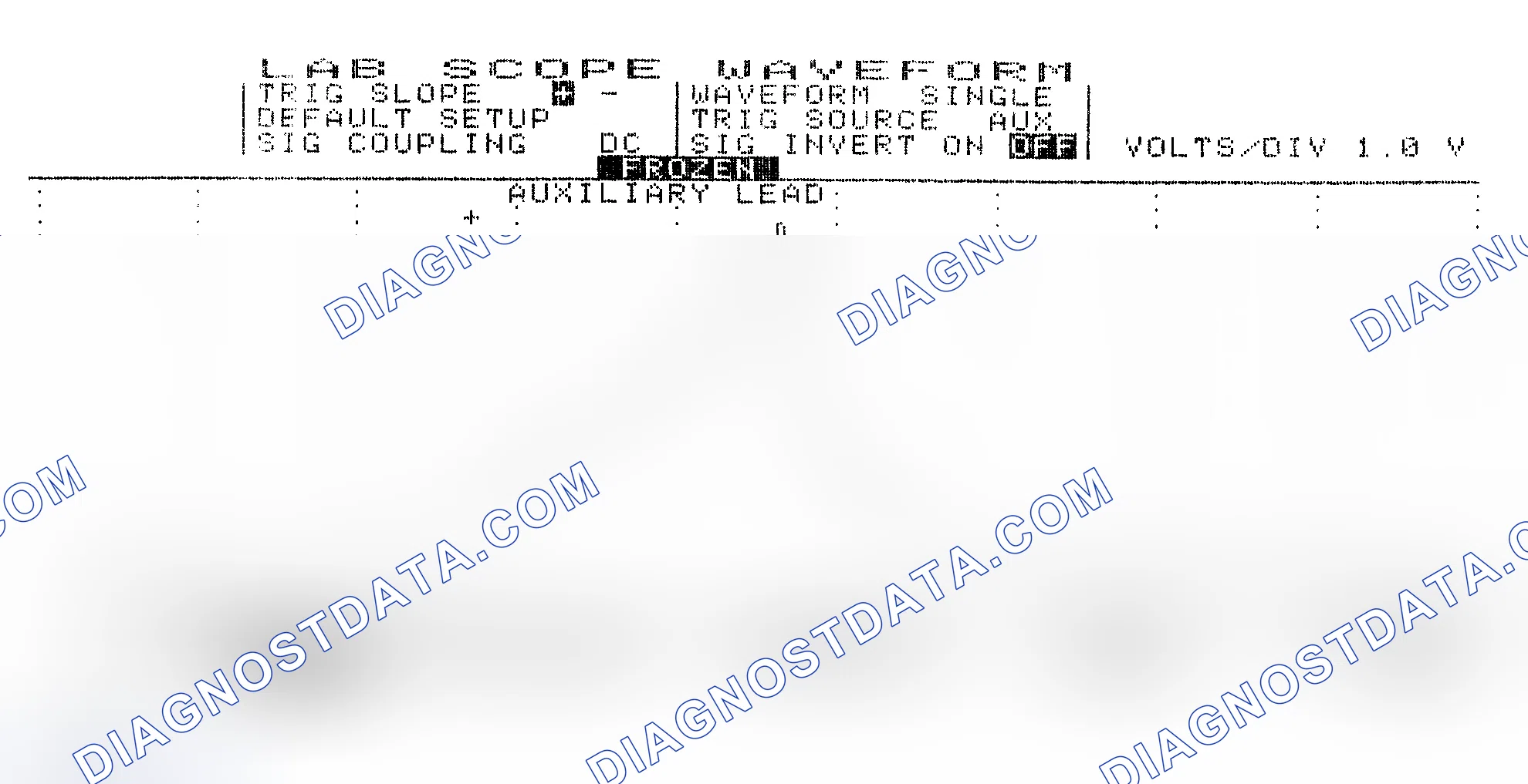 Scheme 19: Single Injector w/Excessive Current Flow - Current Pattern