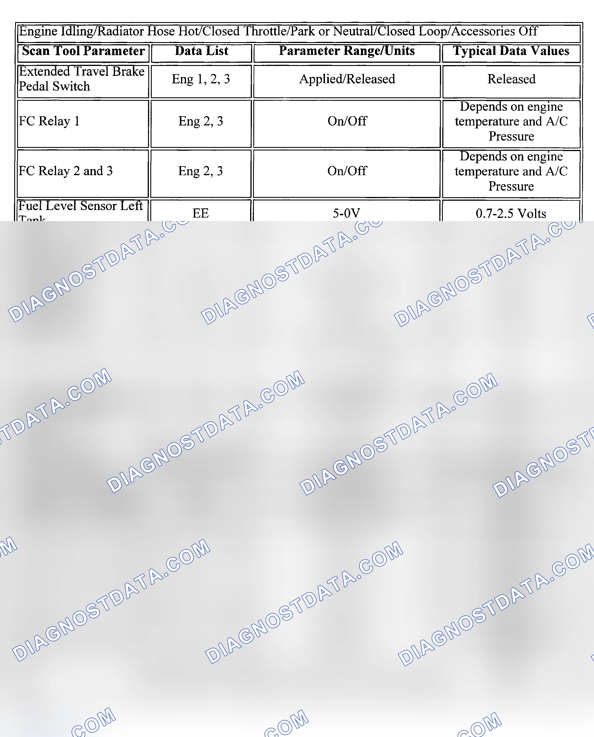 Scheme 64