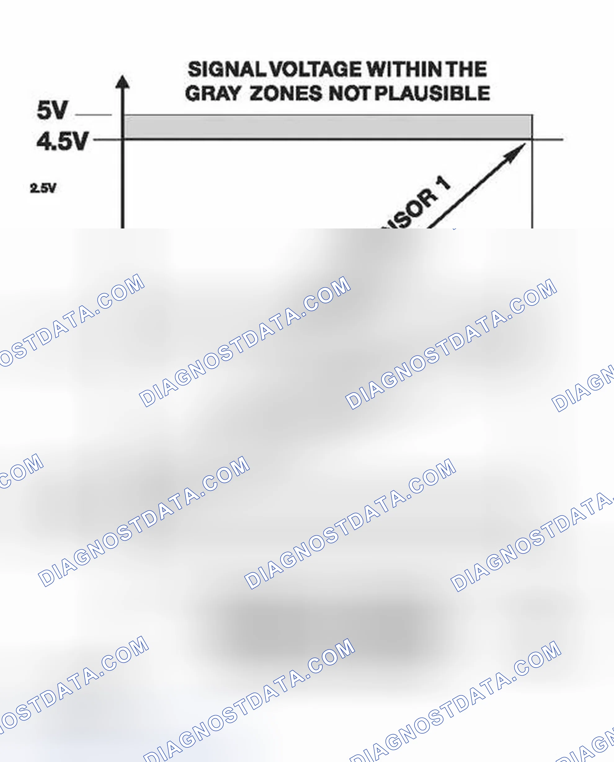 Scheme 22