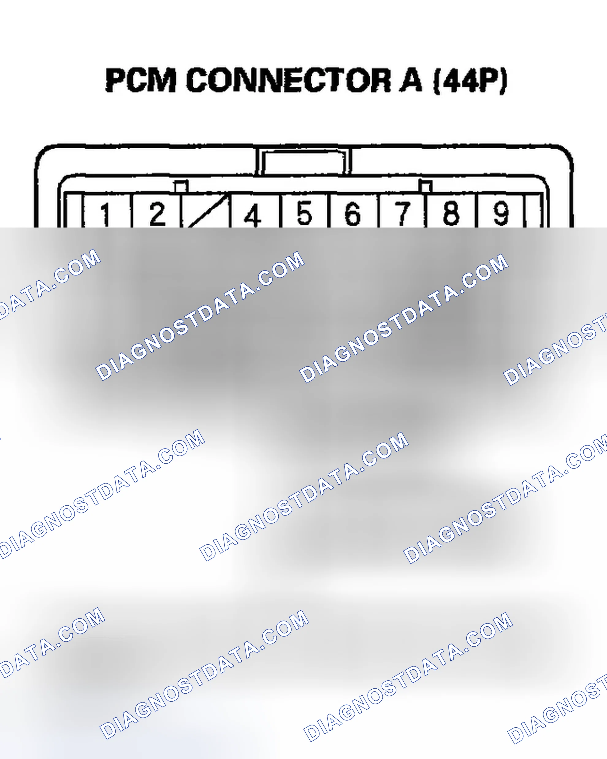 Scheme 67: A/C Signal Circuit Troubleshooting