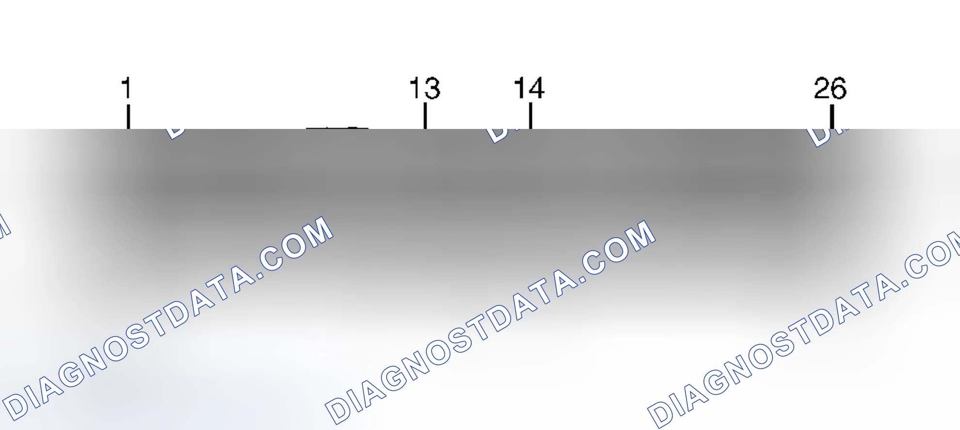 Scheme 130: Identifying PCM 104-Pin Connector Terminals