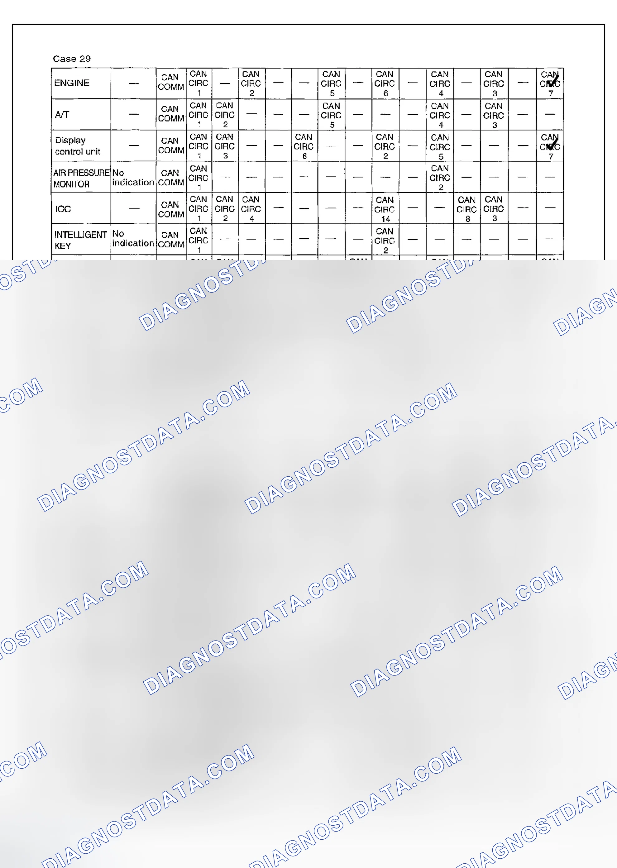 Scheme 170