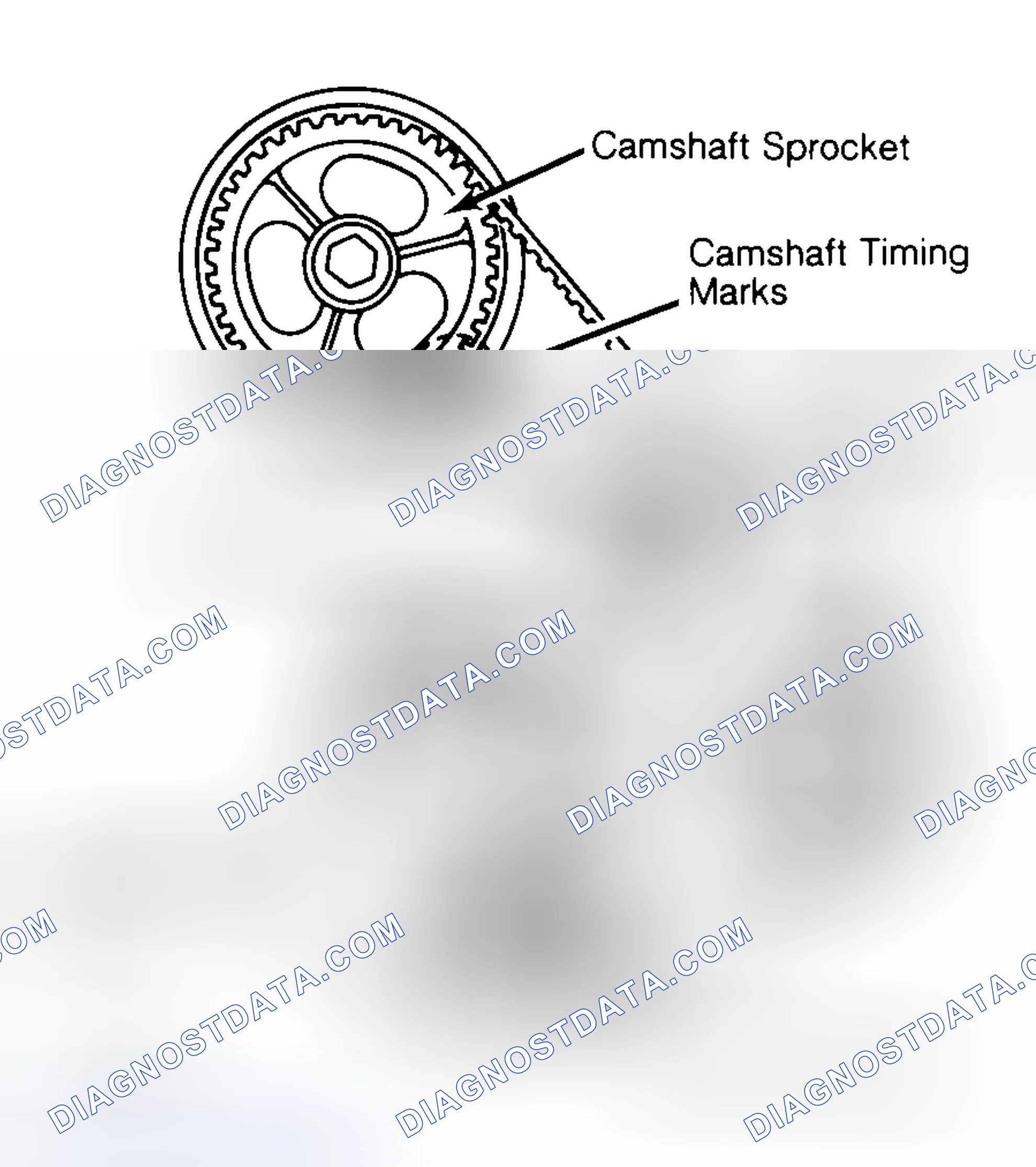 Scheme 29: Typical Camshaft Belt Sprocket Alignment