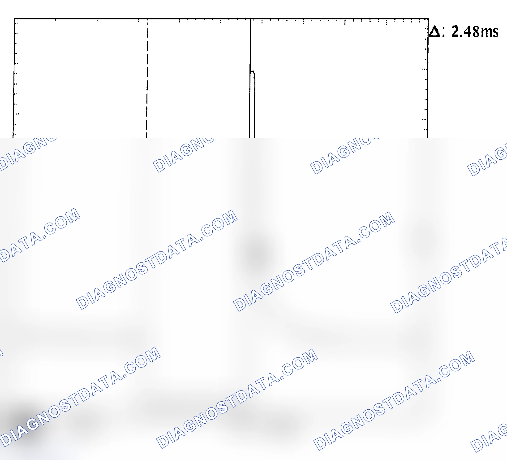 Scheme 24: Injector Bank - Known Good - Voltage Pattern