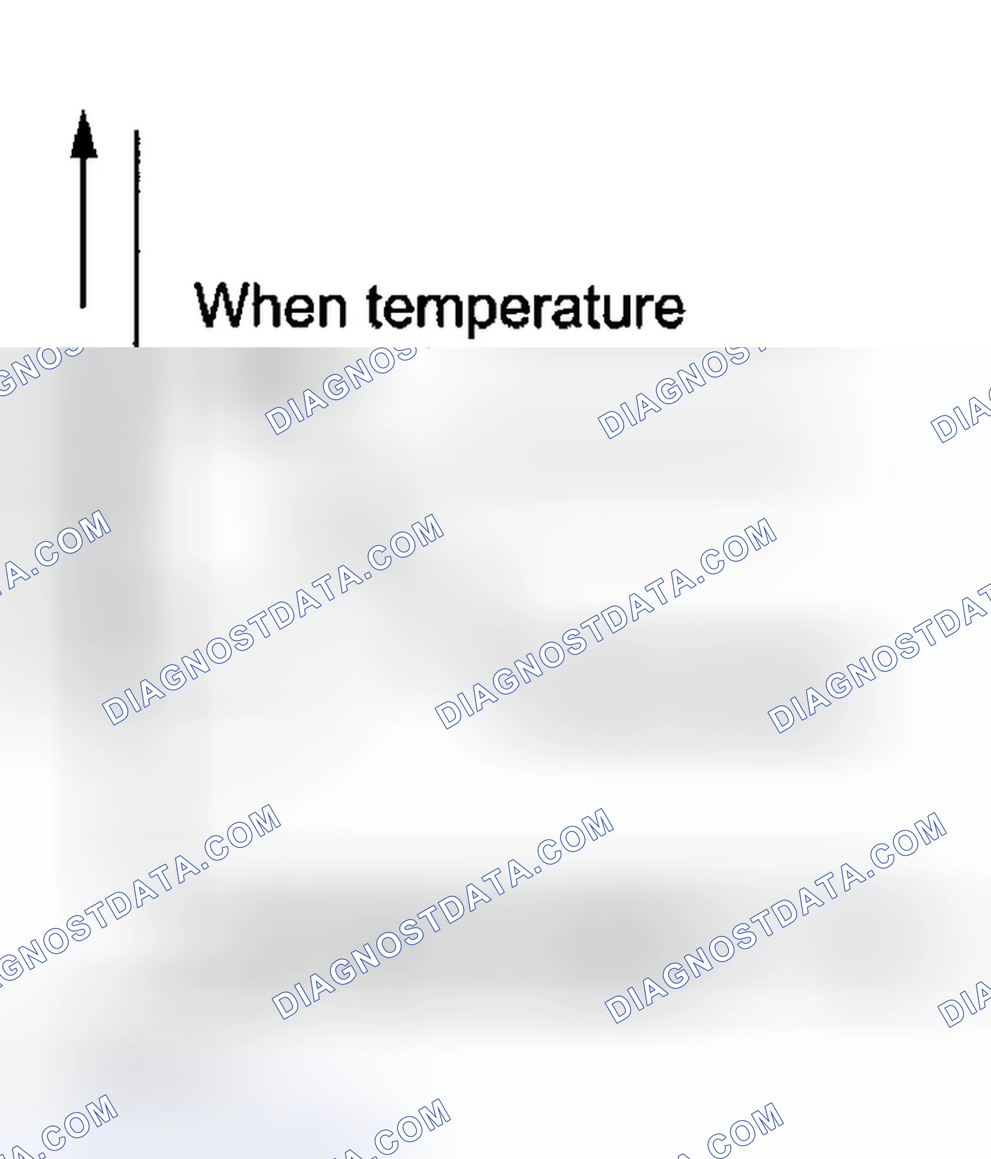 Scheme 36: LINE PRESSURE CONTROL WHEN ATF TEMPERATURE IS LOW