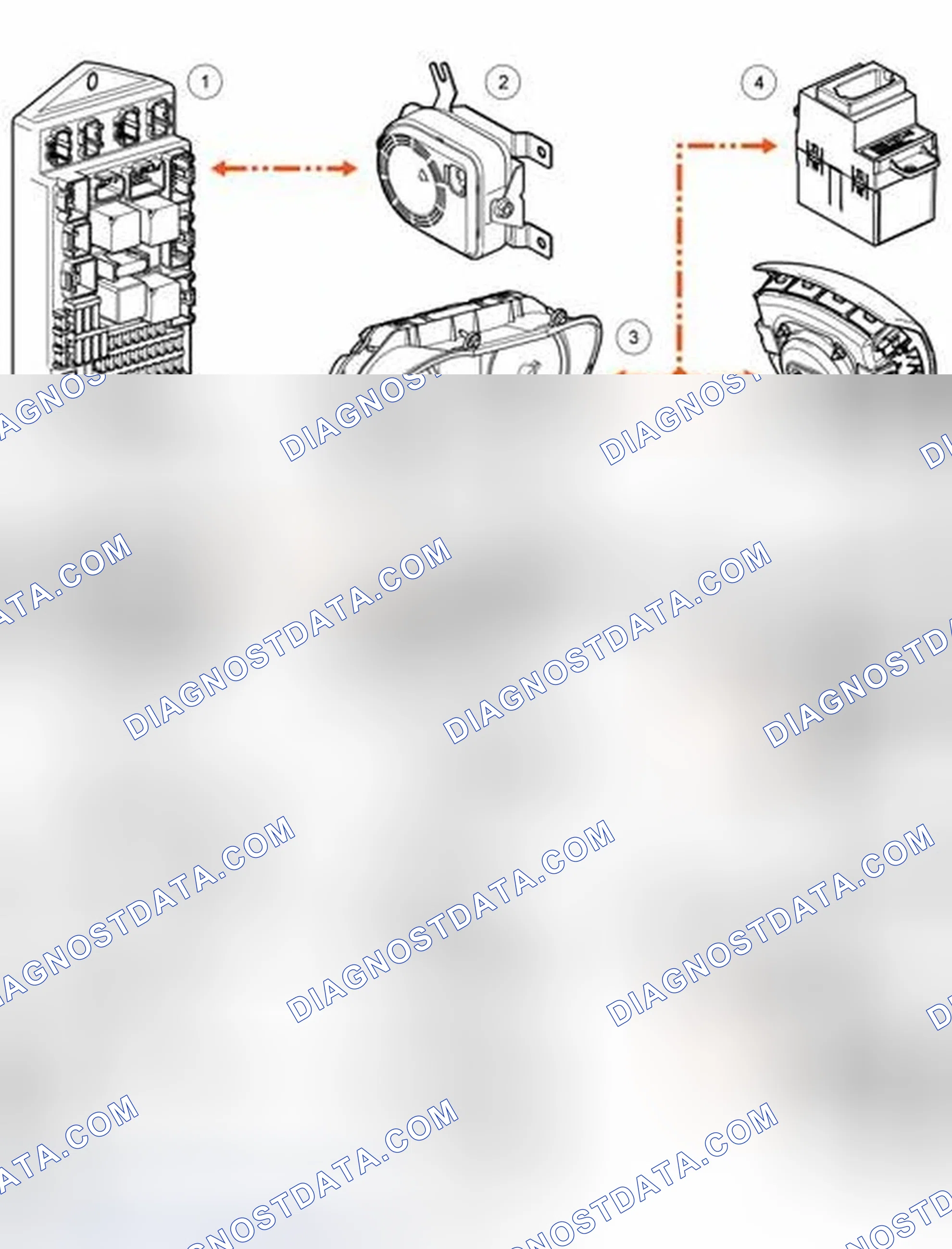 Scheme 7: CONTROL DIAGRAM - LIN BUS AND PRIVATE CAN BUS