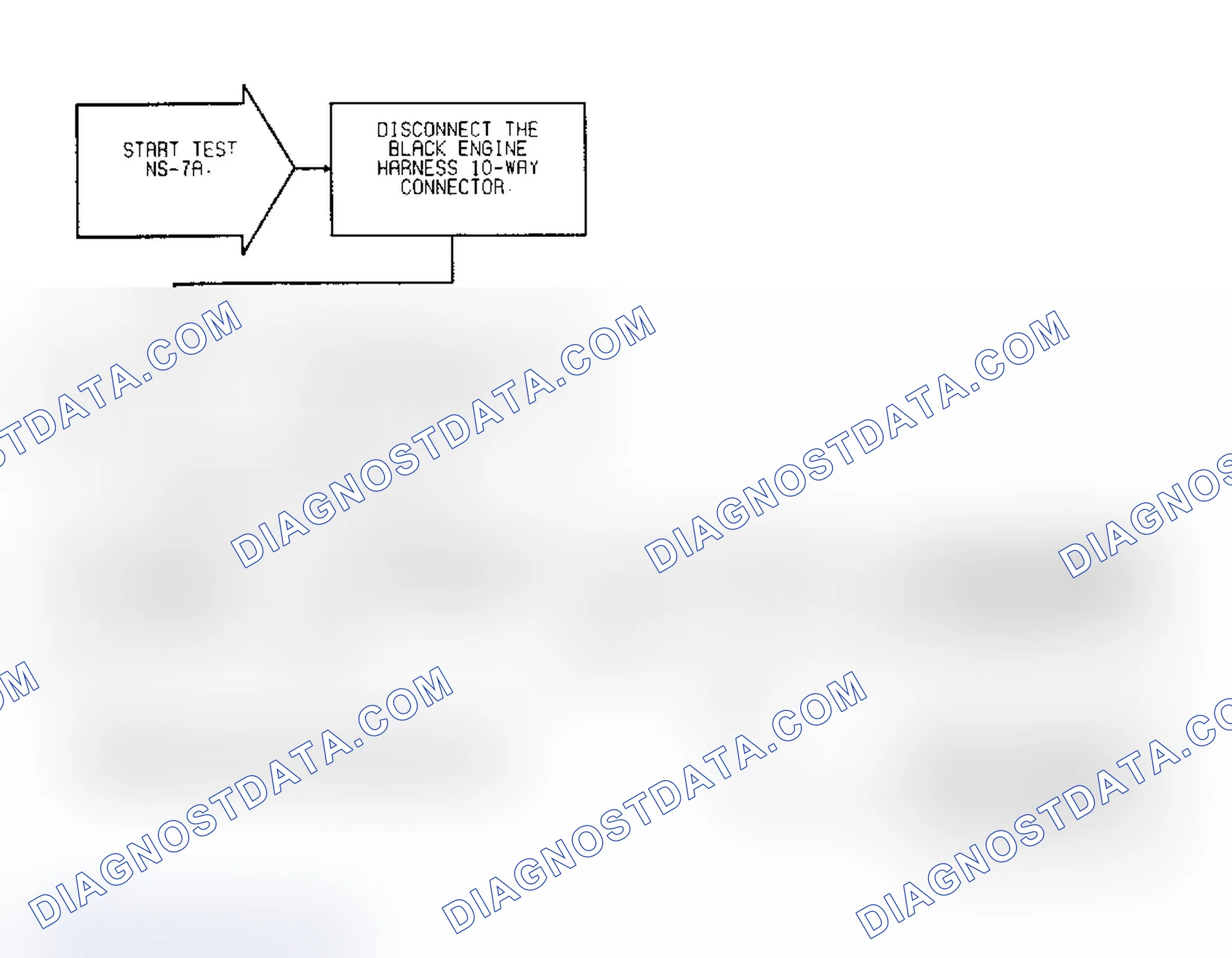 Scheme 558: Test NS-7A, Power Circuit To Injectors & Ignition Coil