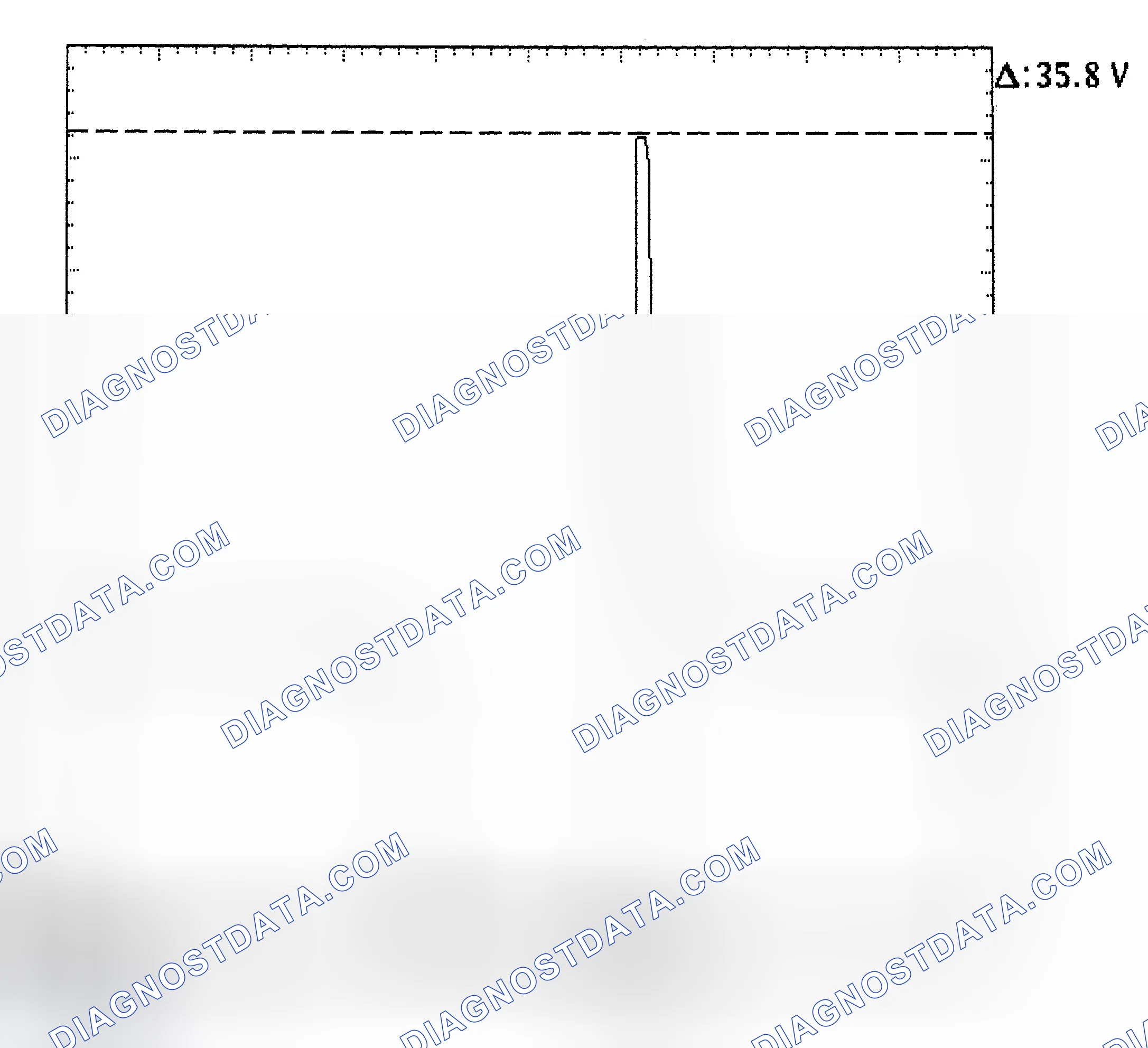 Scheme 28: Injector Bank - Known Good - Voltage Pattern