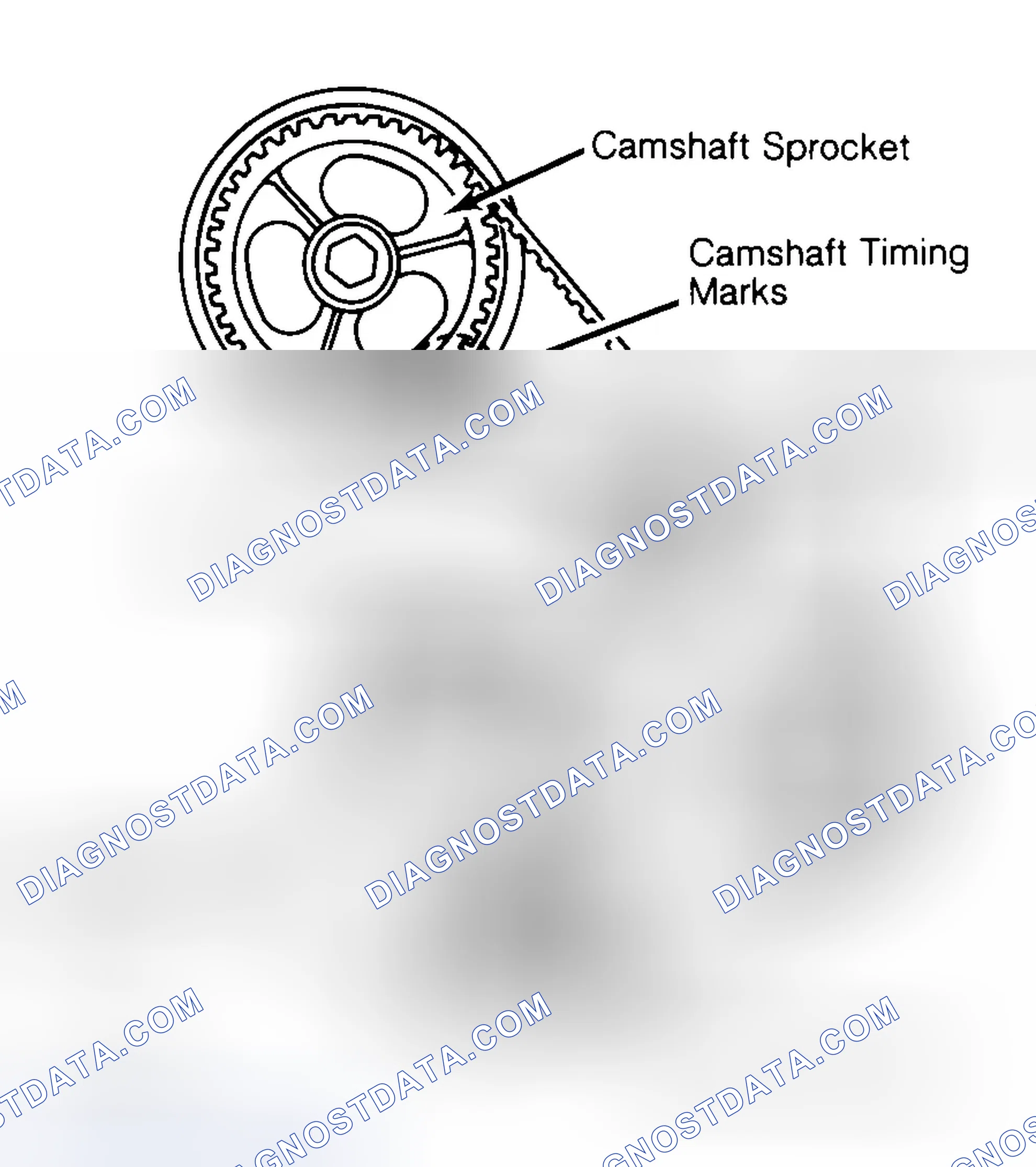Scheme 29: Typical Camshaft Belt Sprocket Alignment