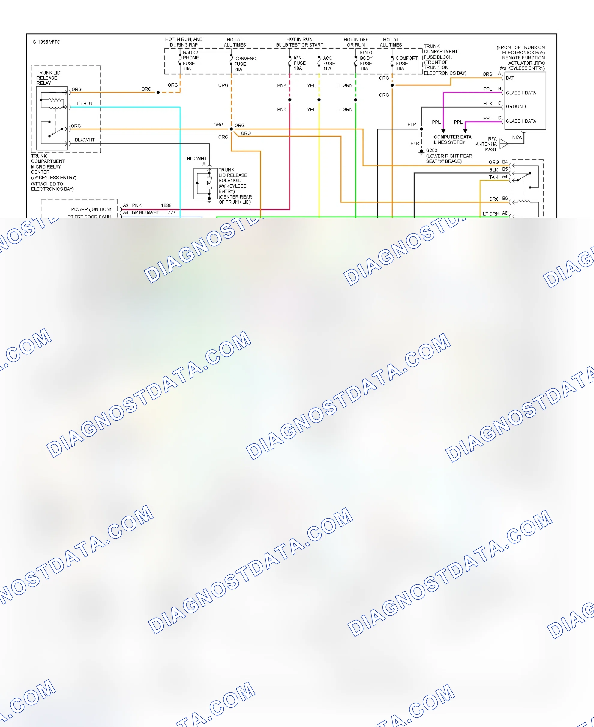Scheme 5: Remote Keyless Entry System Wiring Diagram (Concours, DeVille & Seville) Print For Best Results