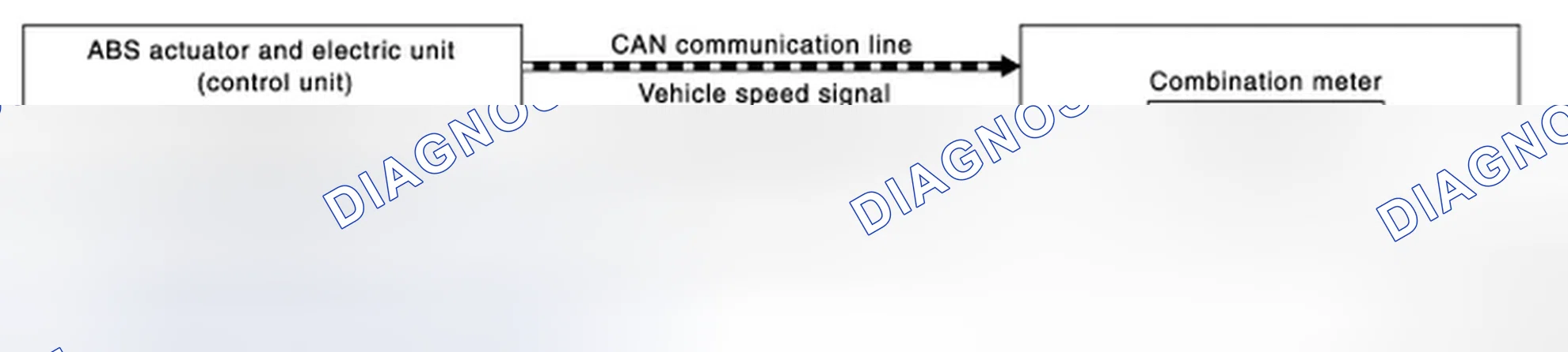Scheme 39: SYSTEM DIAGRAM
