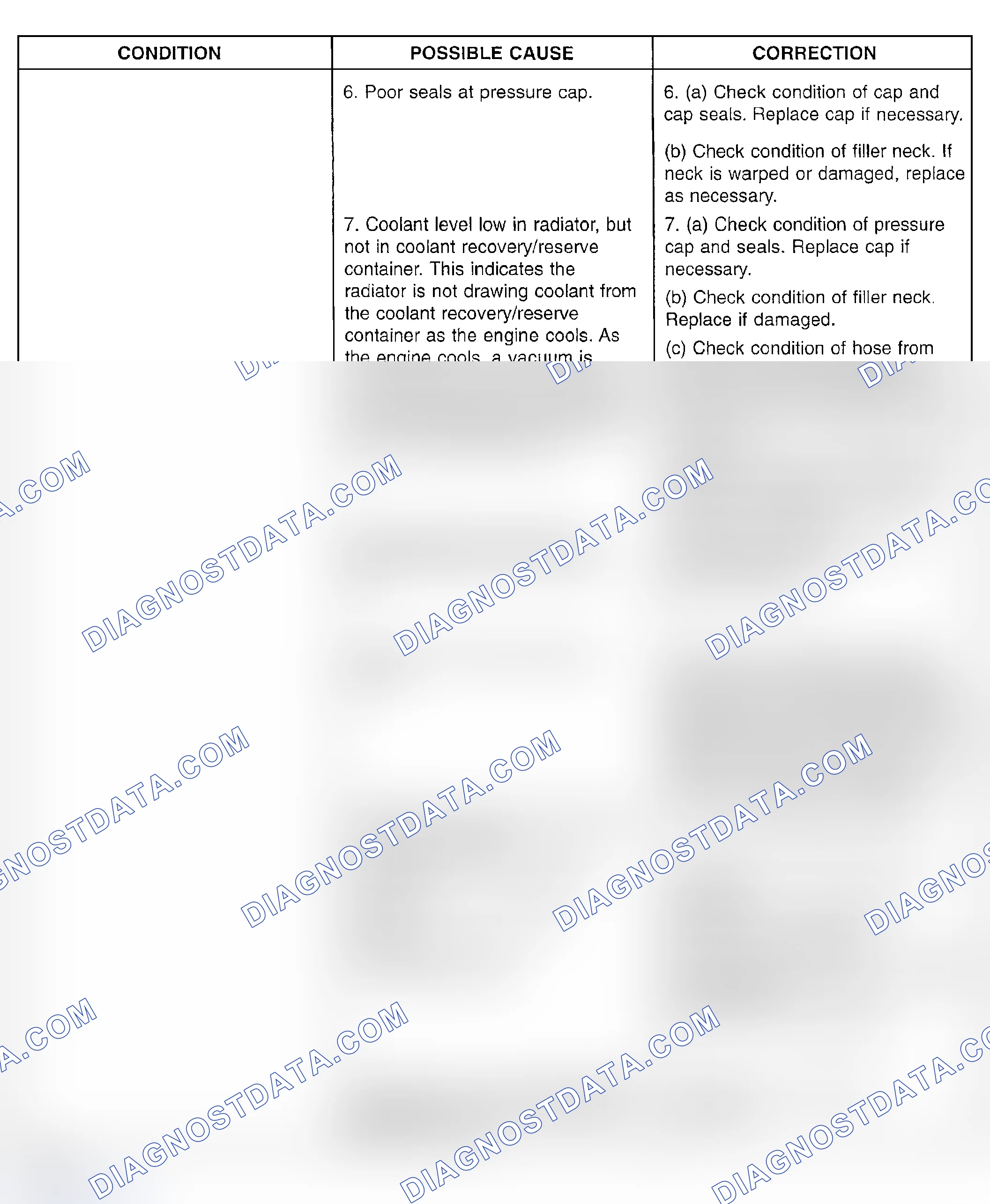 Scheme 12