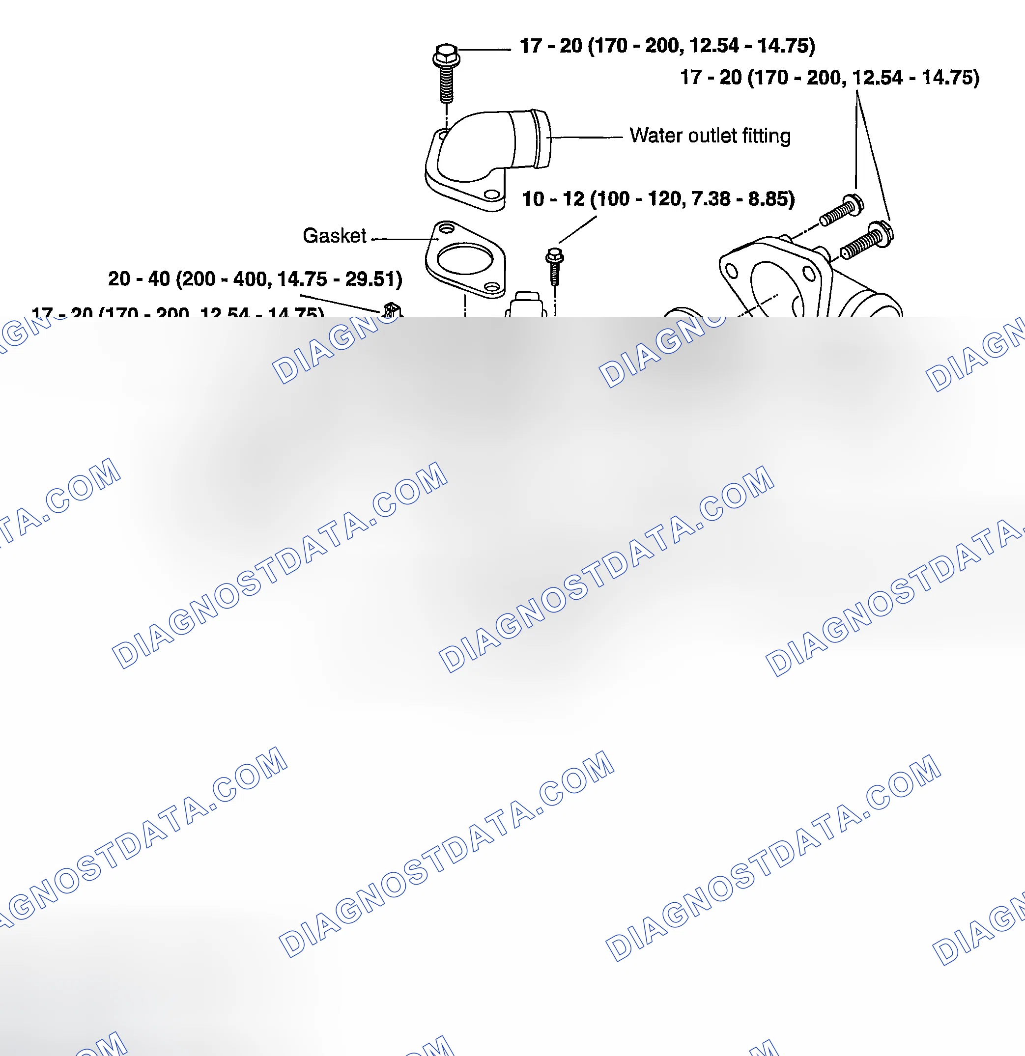 Scheme 136: COMPONENTS