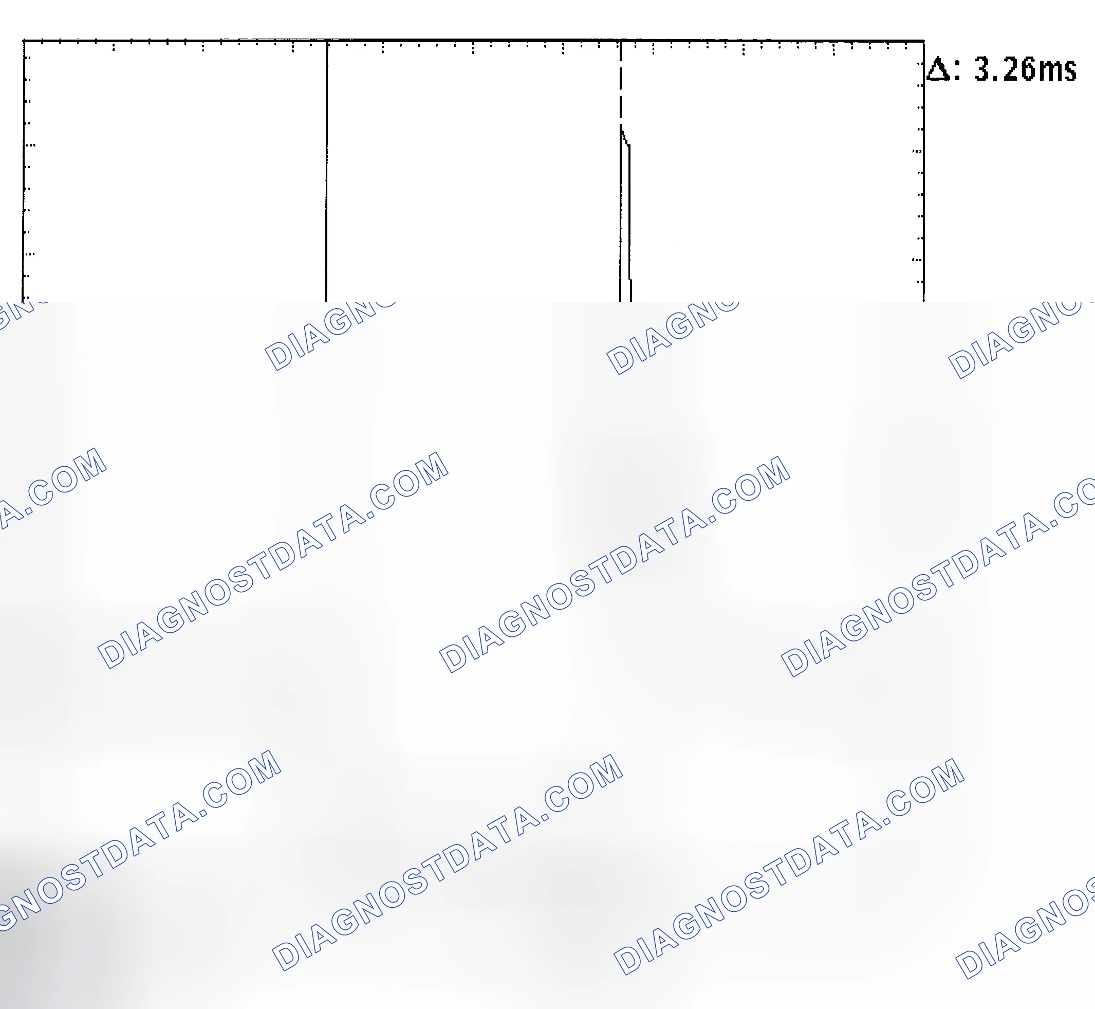 Scheme 22: Injector Bank - Known Good - Voltage Pattern