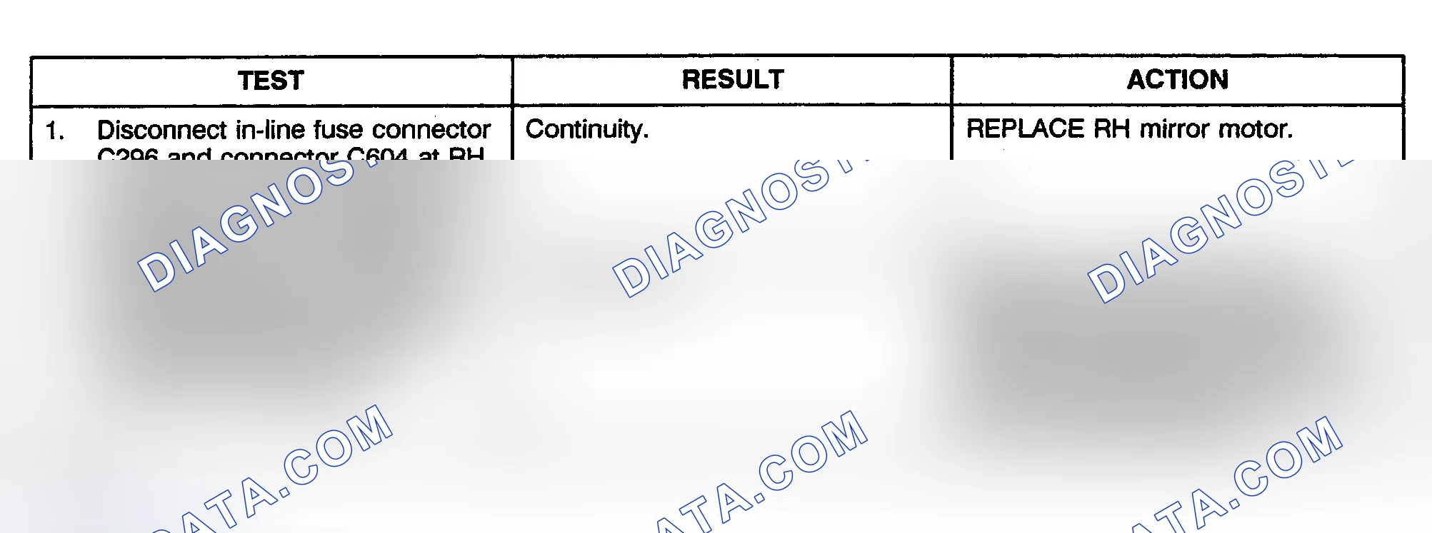 Scheme 9: TEST D: RIGHT MIRROR WILL NOT ADJUST LEFT & RIGHT