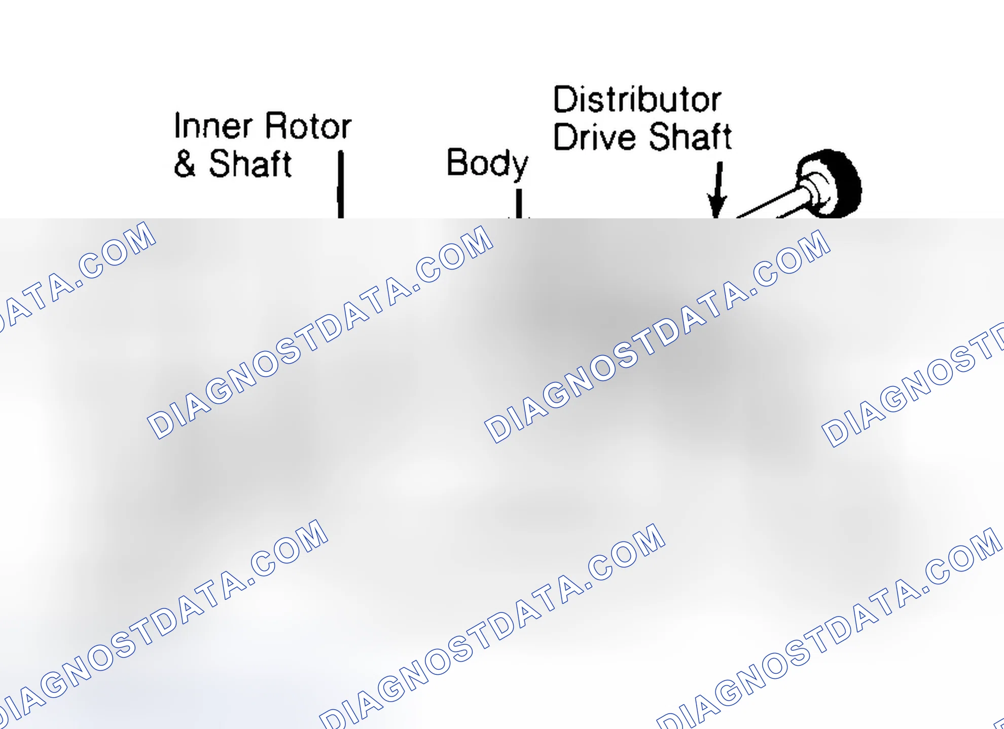 Scheme 32: Typical Rotor Type Oil Pump
