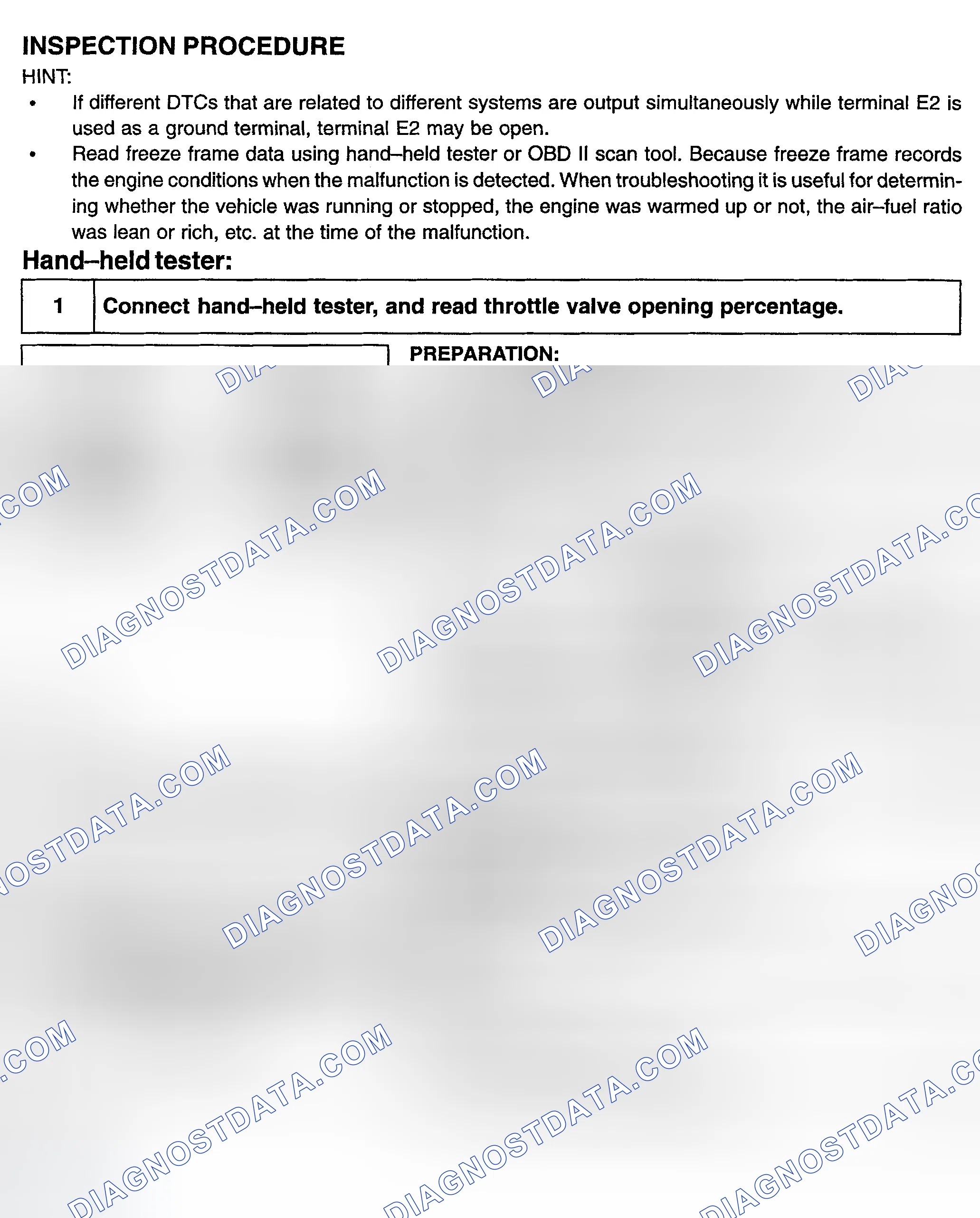 Scheme 603