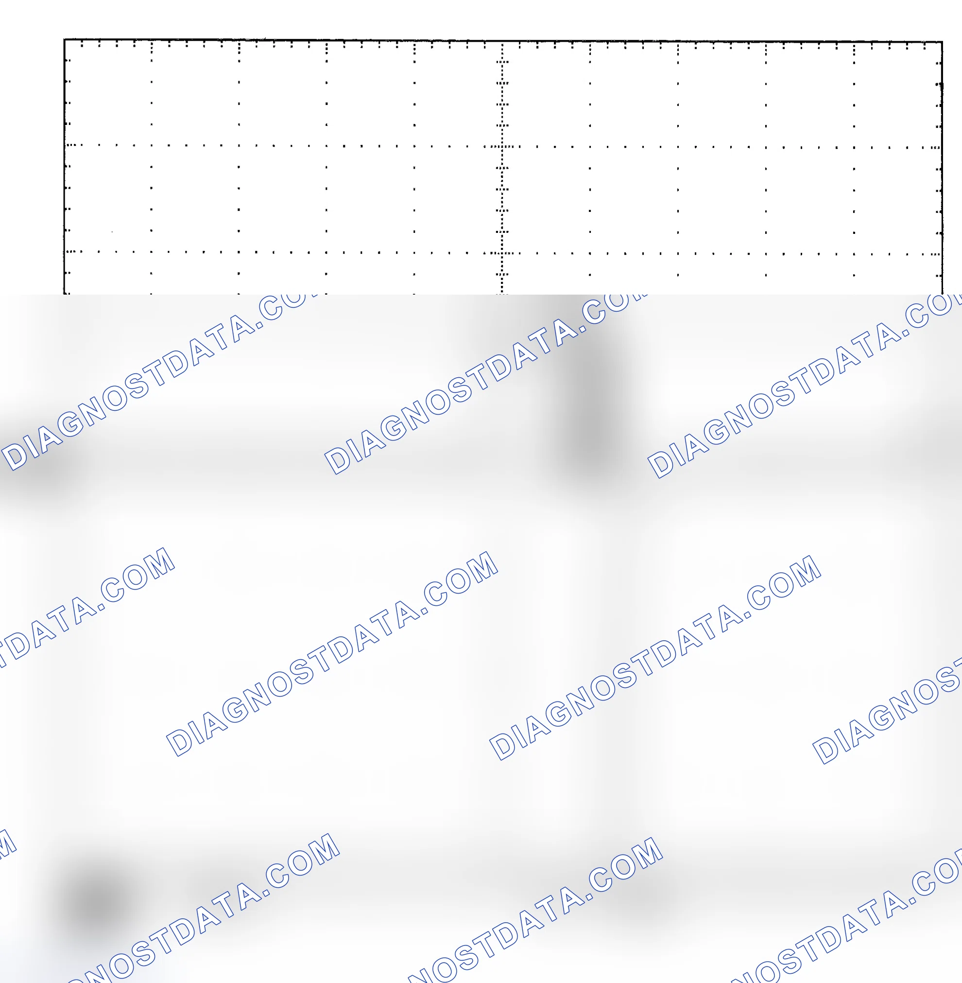Scheme 25: Single Injector - Known Good - Voltage Pattern