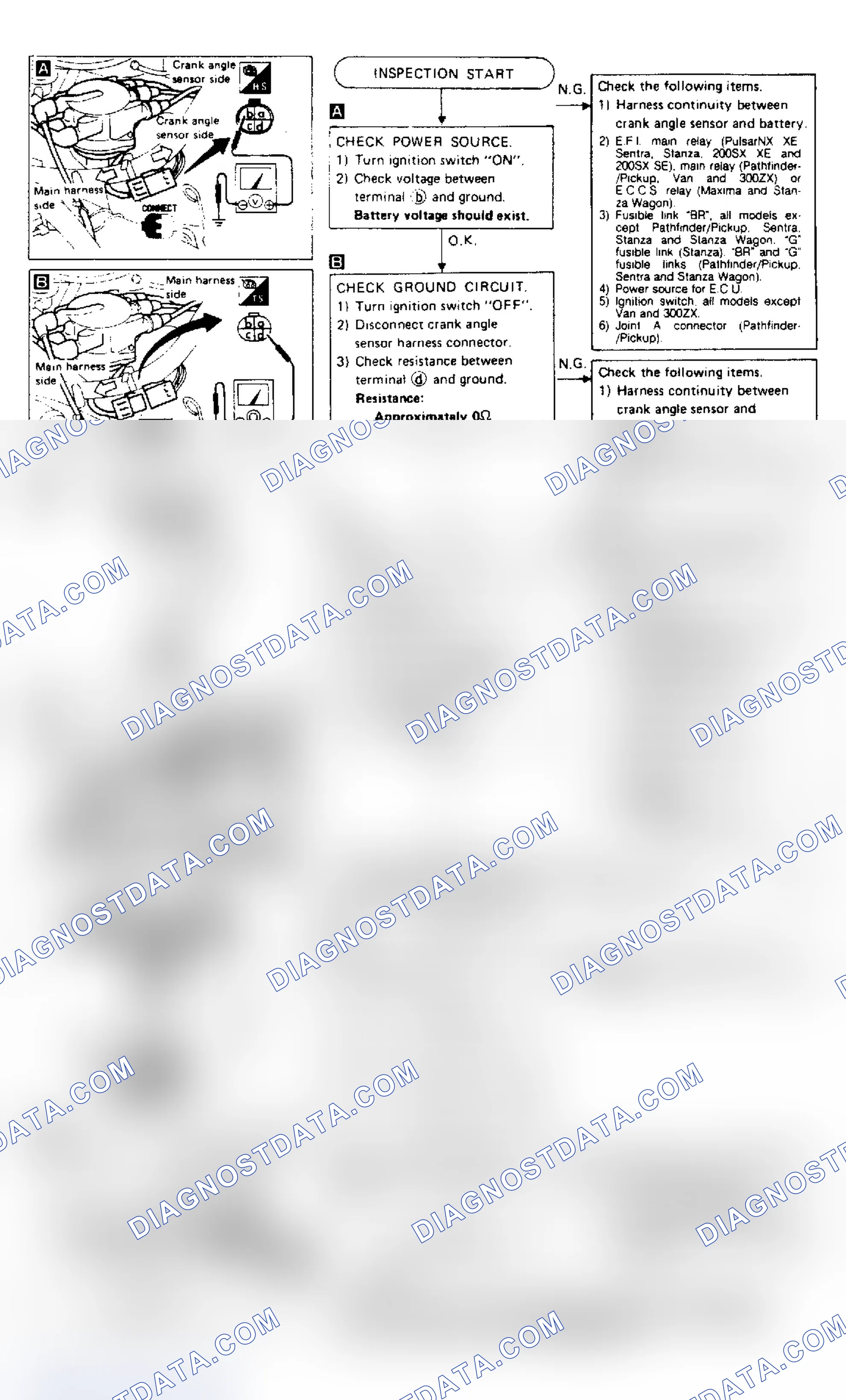 Scheme 29: Crank Angle Sensor (Code 11) Test A (Exc. Pulsar NX SE)