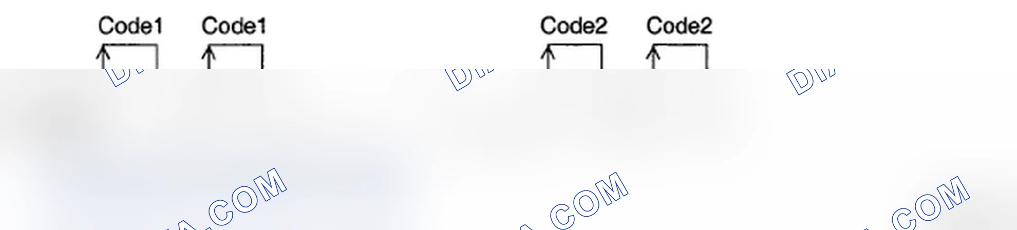 Scheme 105