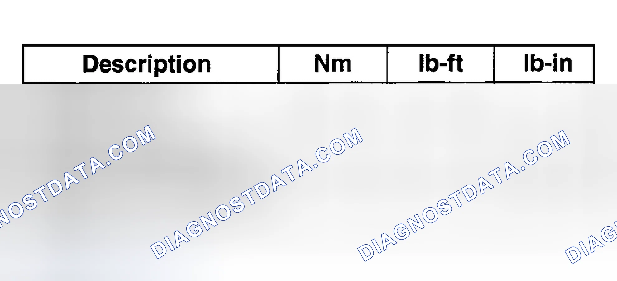 Scheme 2: TORQUE SPECIFICATIONS