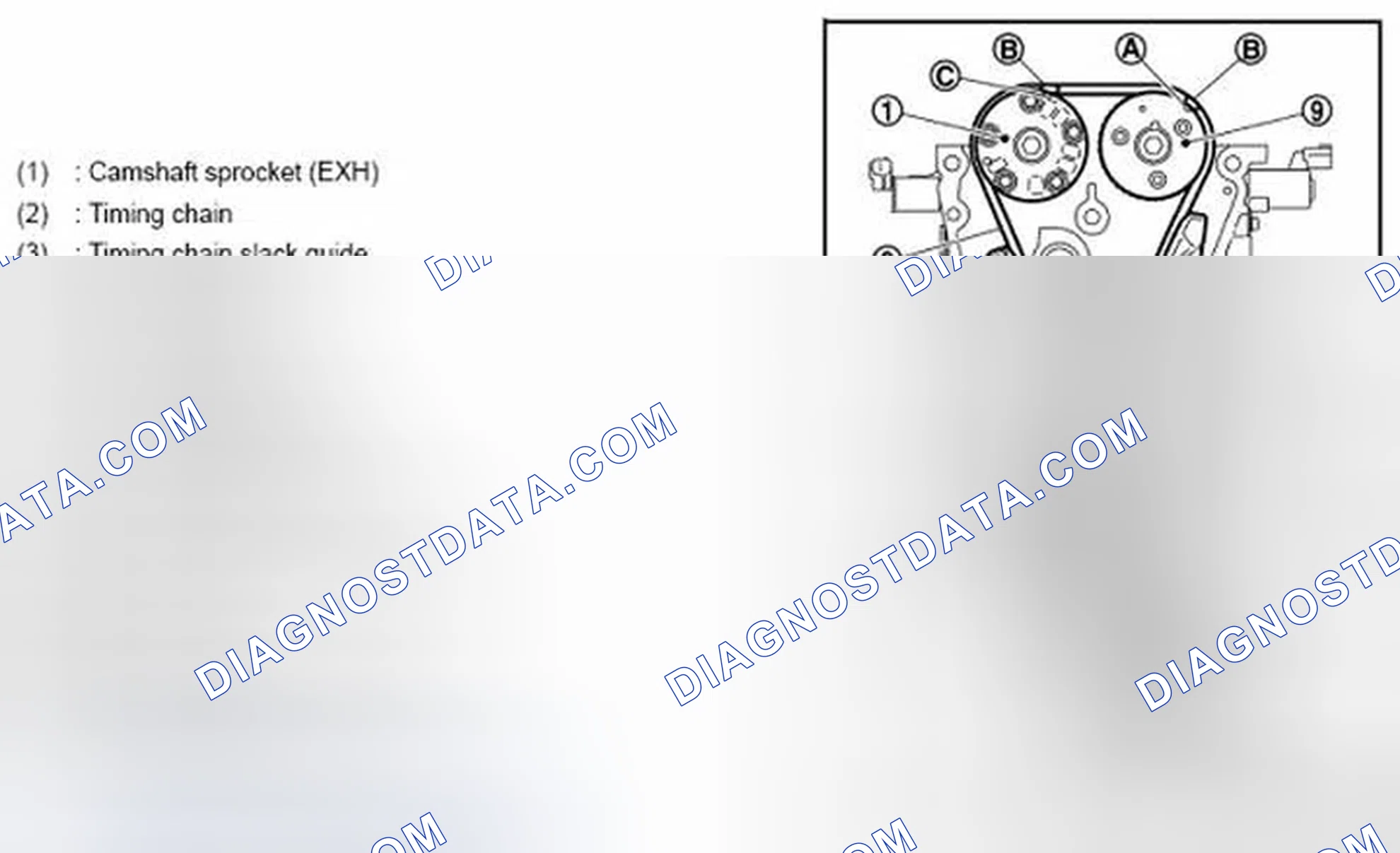 Scheme 98: INSTALLATION