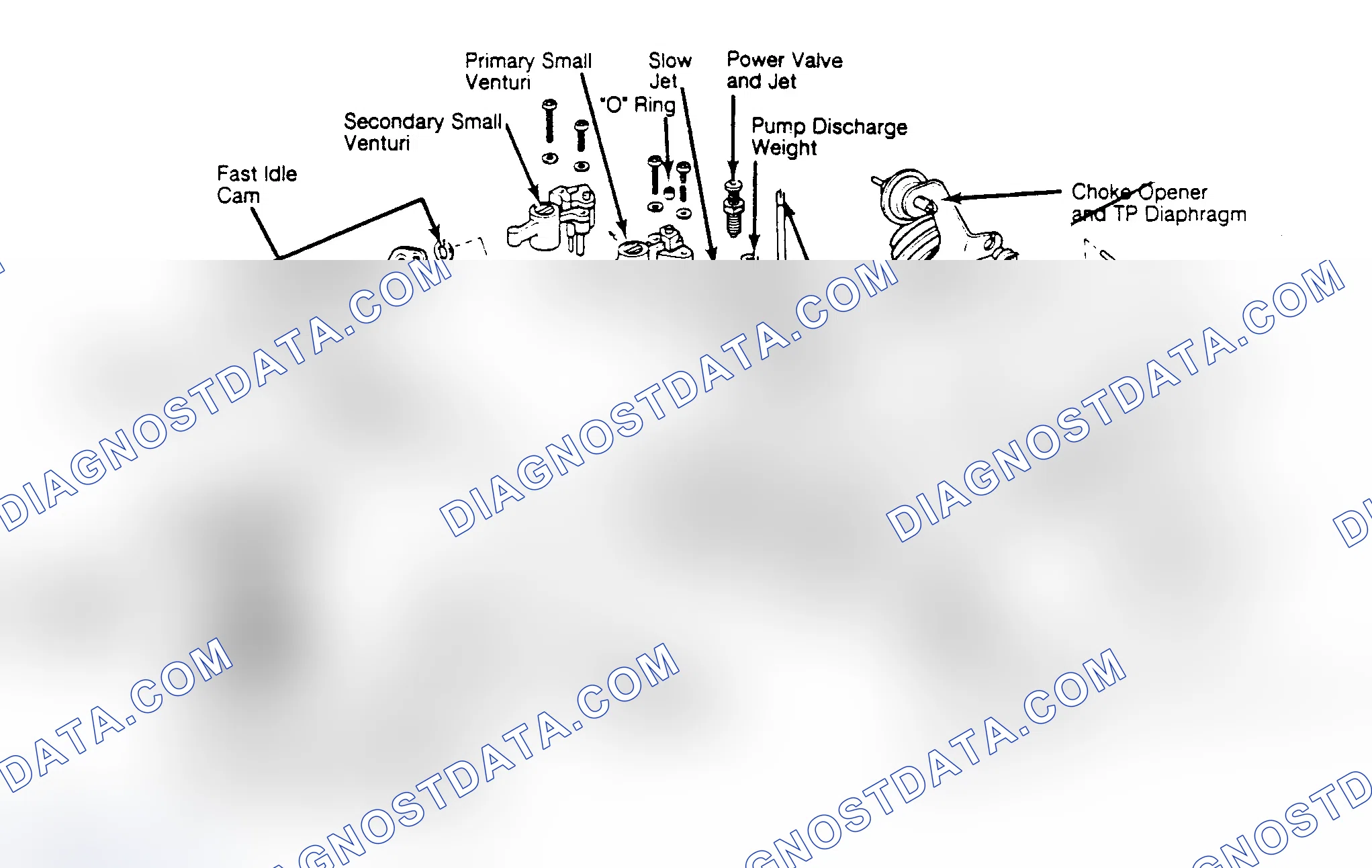 Scheme 38: Exploded View of Carburetor Main Body