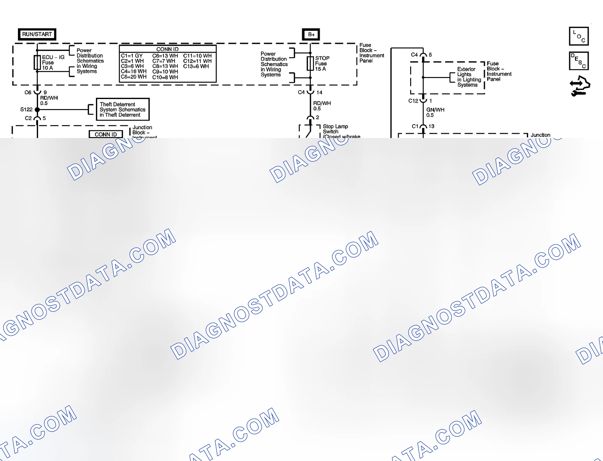 Scheme 36: Automatic Transmission Shift Lock Control Schematics