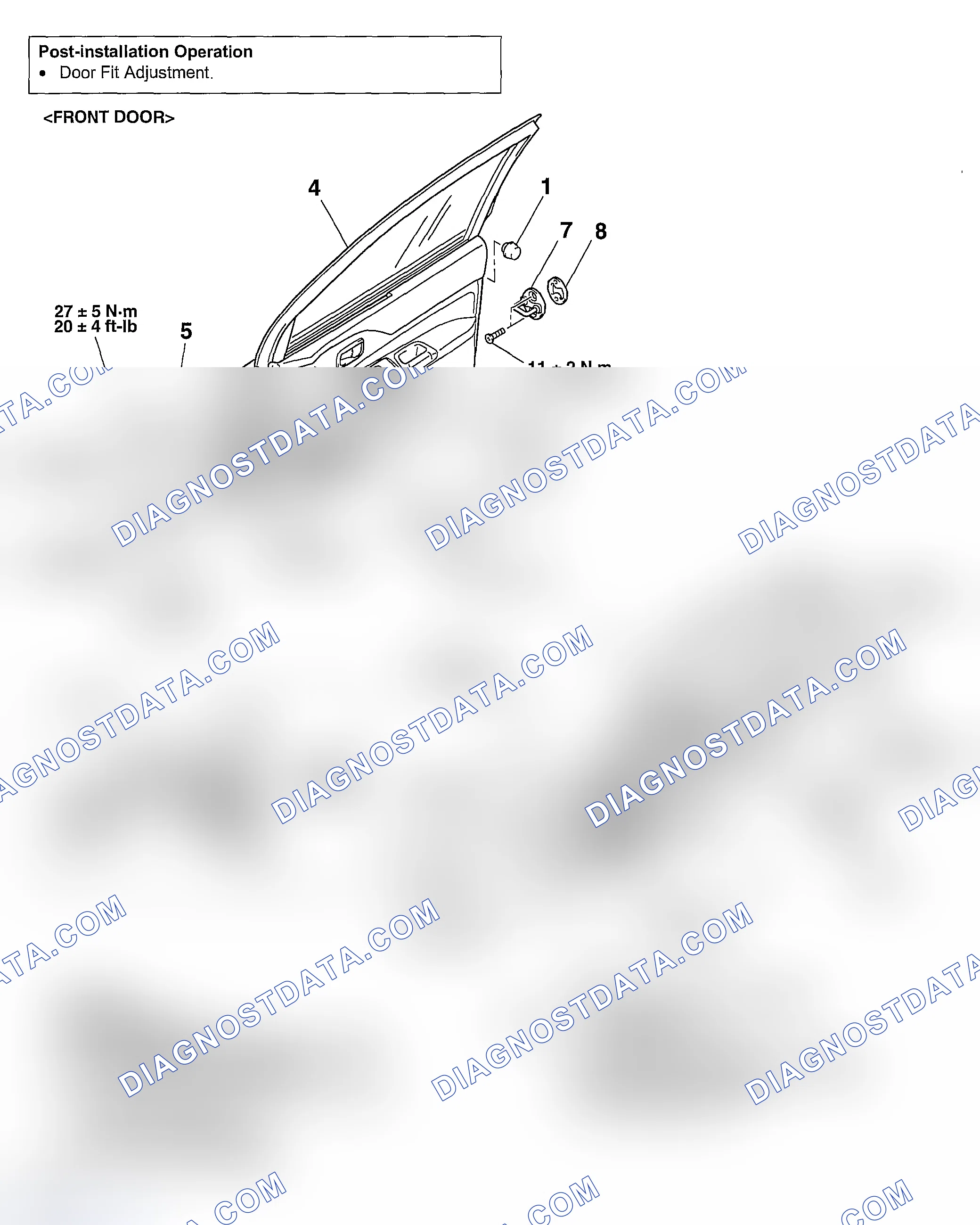 Scheme 62: REMOVAL AND INSTALLATION