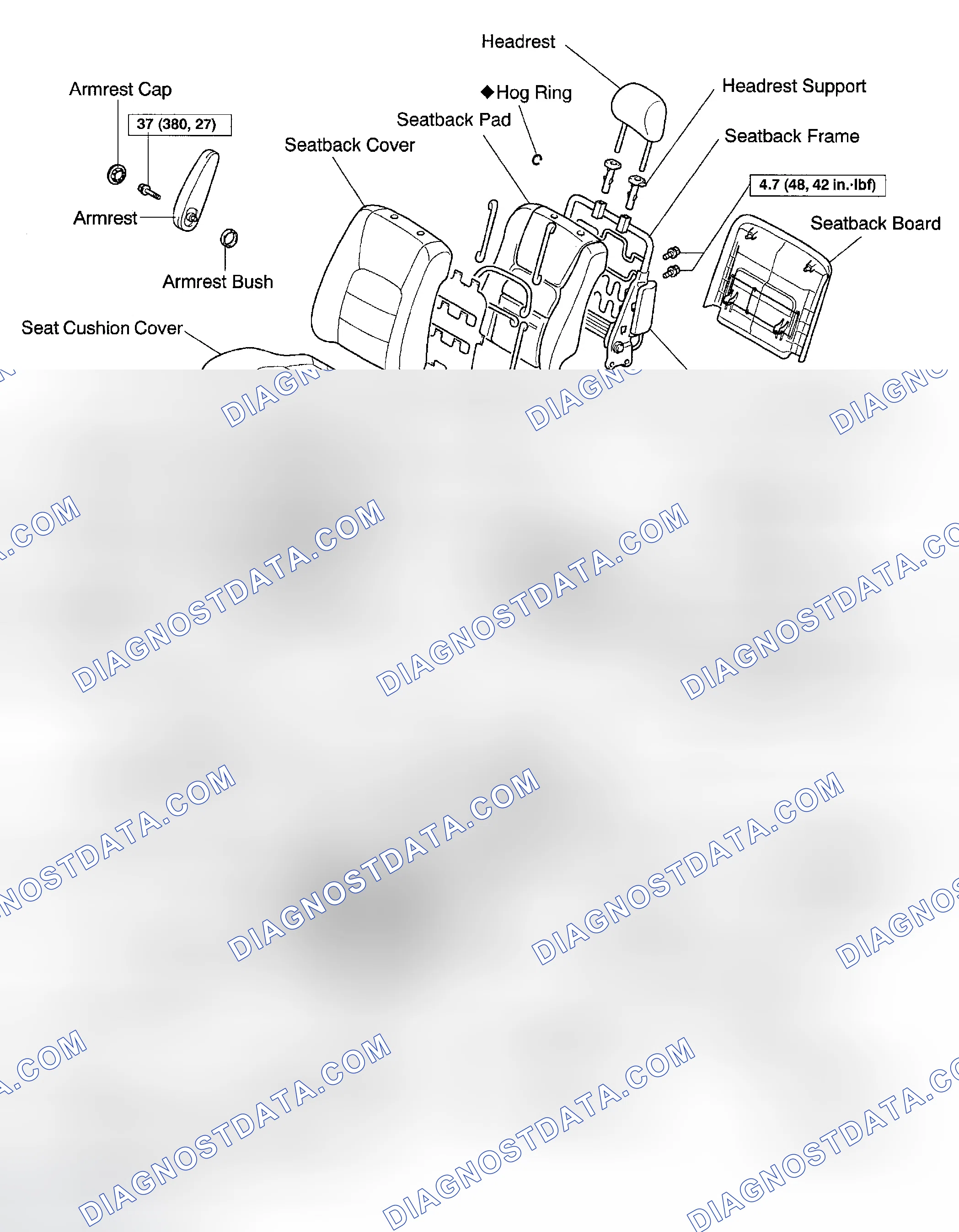 Scheme 64: COMPONENTS