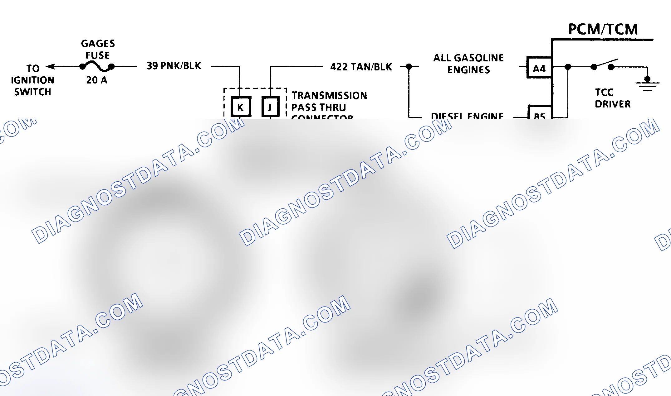 Scheme 105