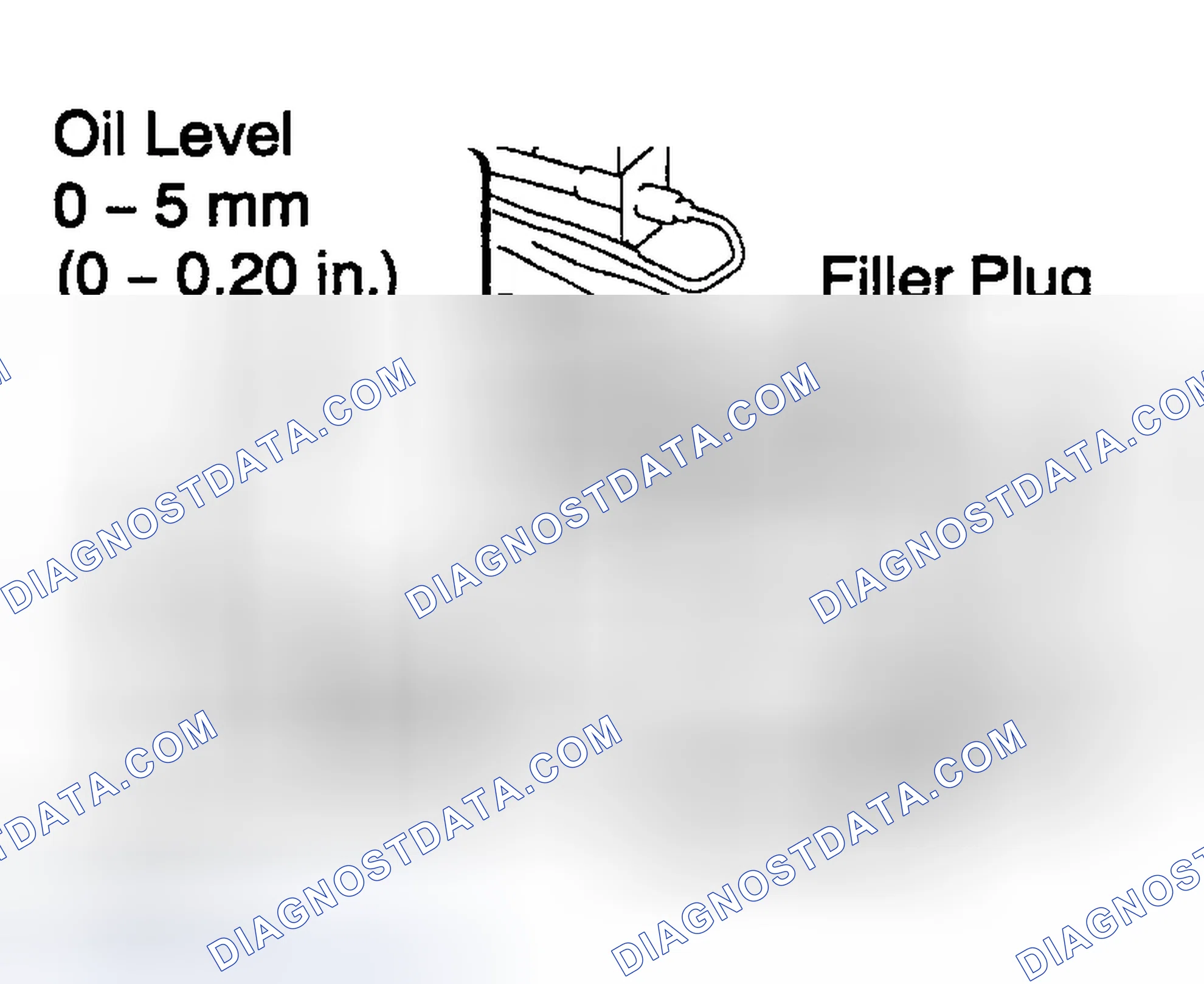 Scheme 34: CHECKING FLUID LEVELS