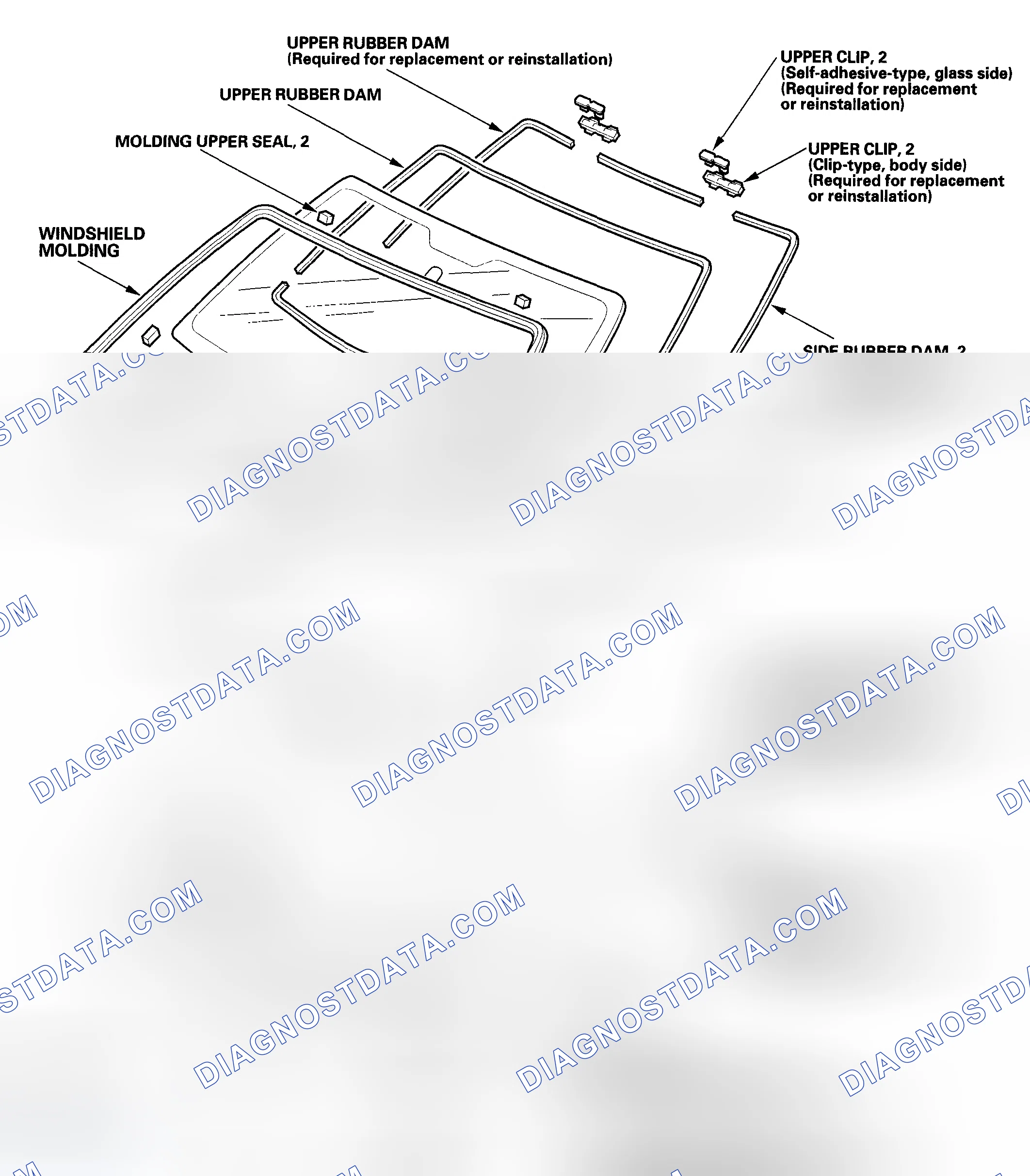Scheme 19: Component Location Index