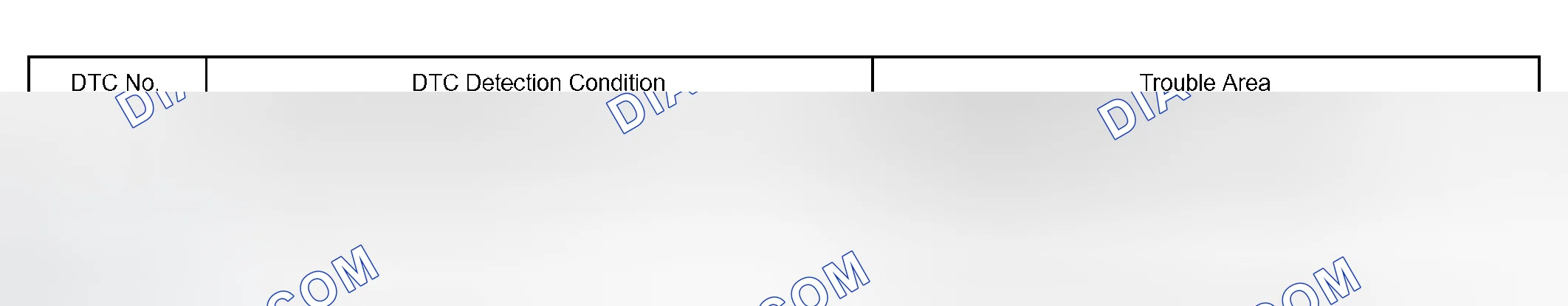 Scheme 143: SYSTEM DESCRIPTION