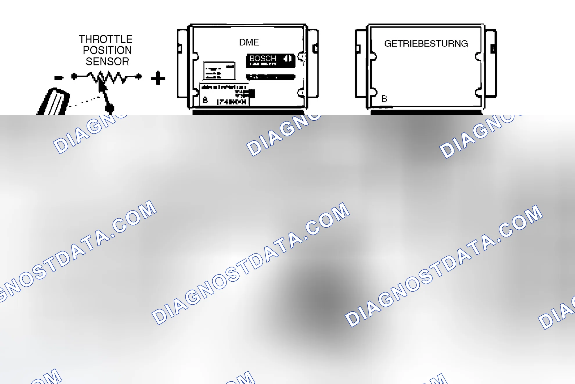 Scheme 224
