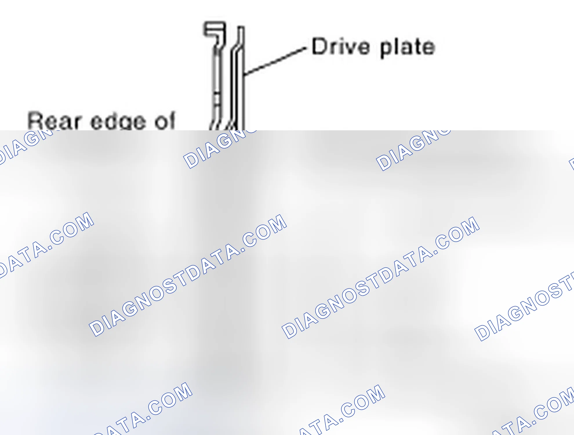 Scheme 145