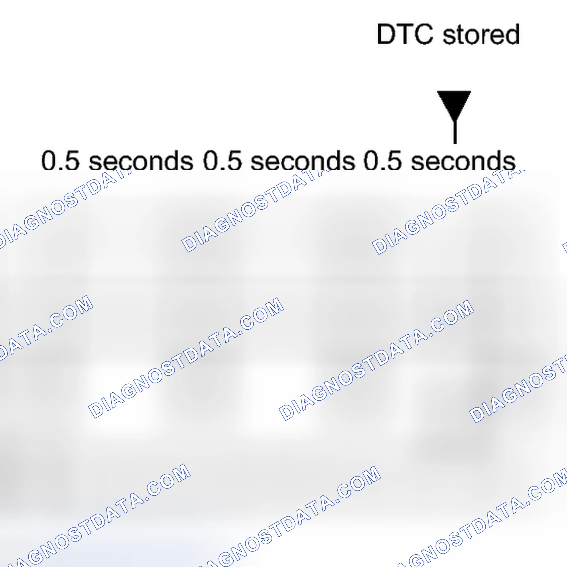 Scheme 23: FREEZE FRAME DATA