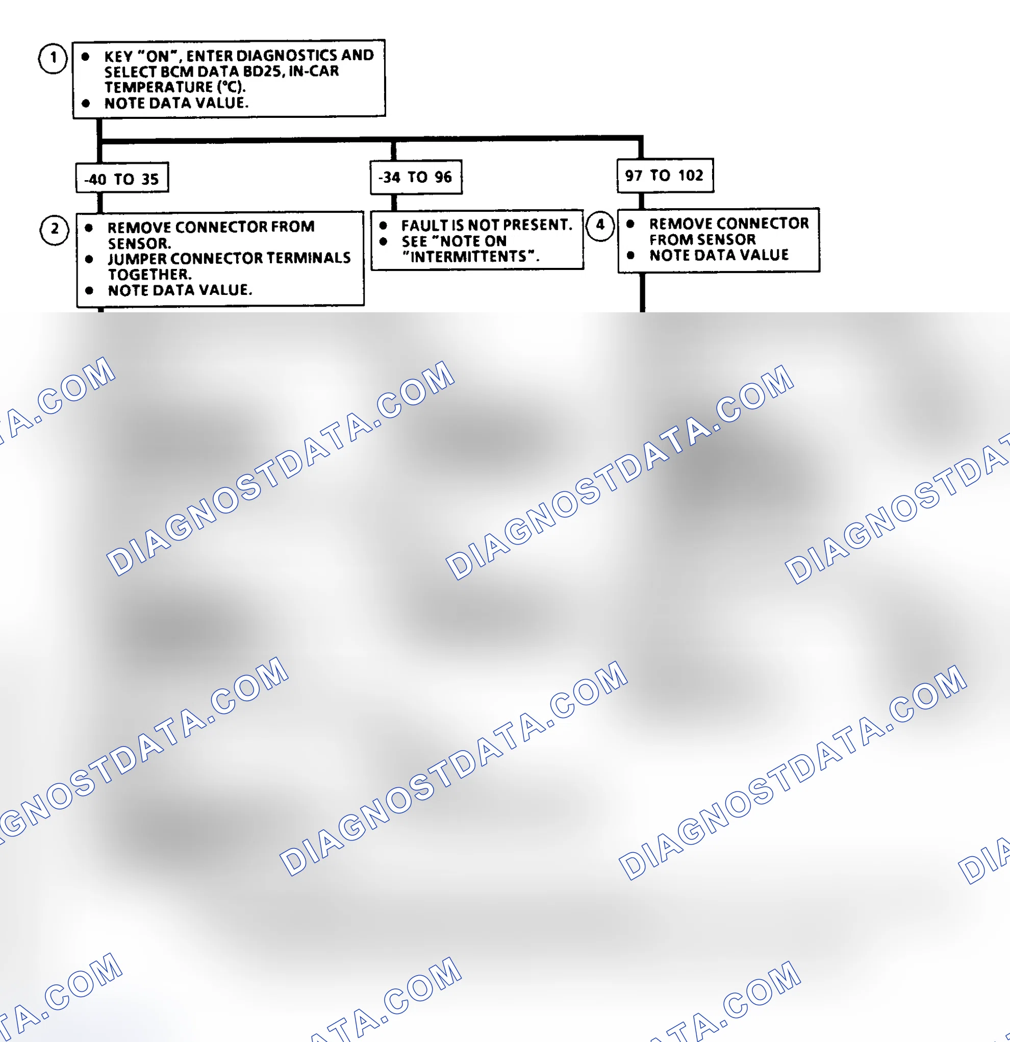 Scheme 43: Code B113 Flow Chart, In-Car Temperature Sensor Circuit