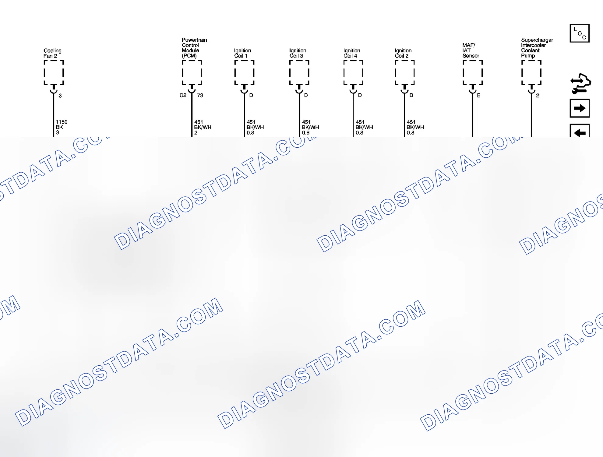 Scheme 82