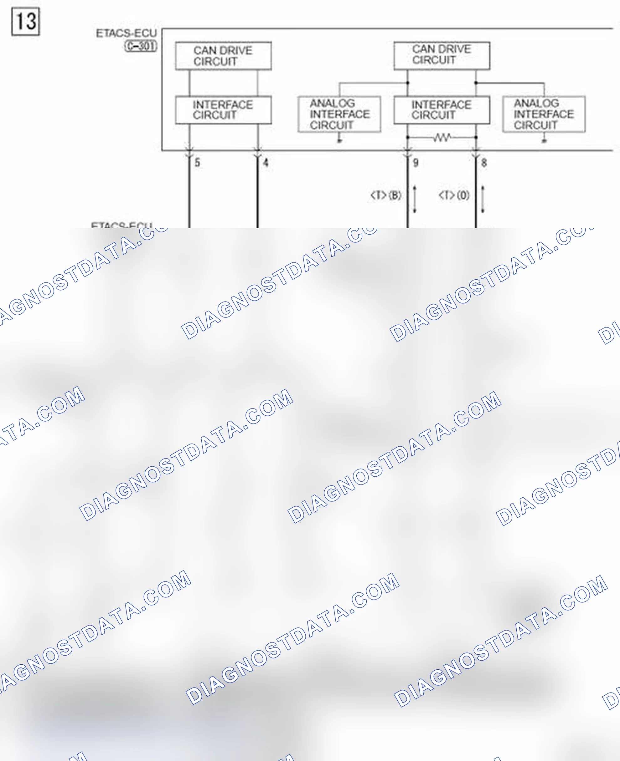 Scheme 631
