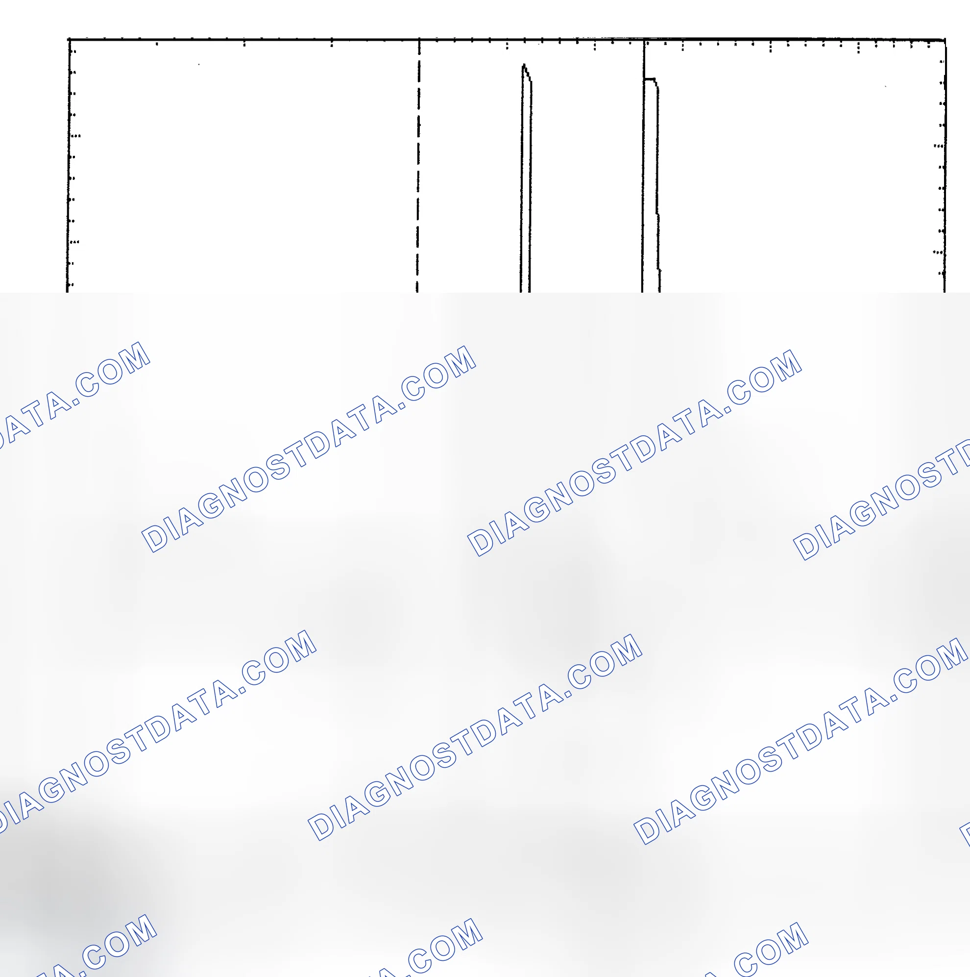 Scheme 6: Identifying Current Controlled Type Injector Pattern