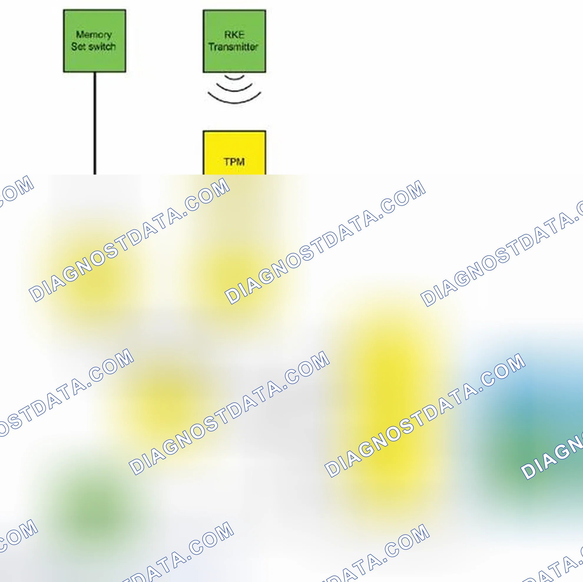 Scheme 15: System Diagram