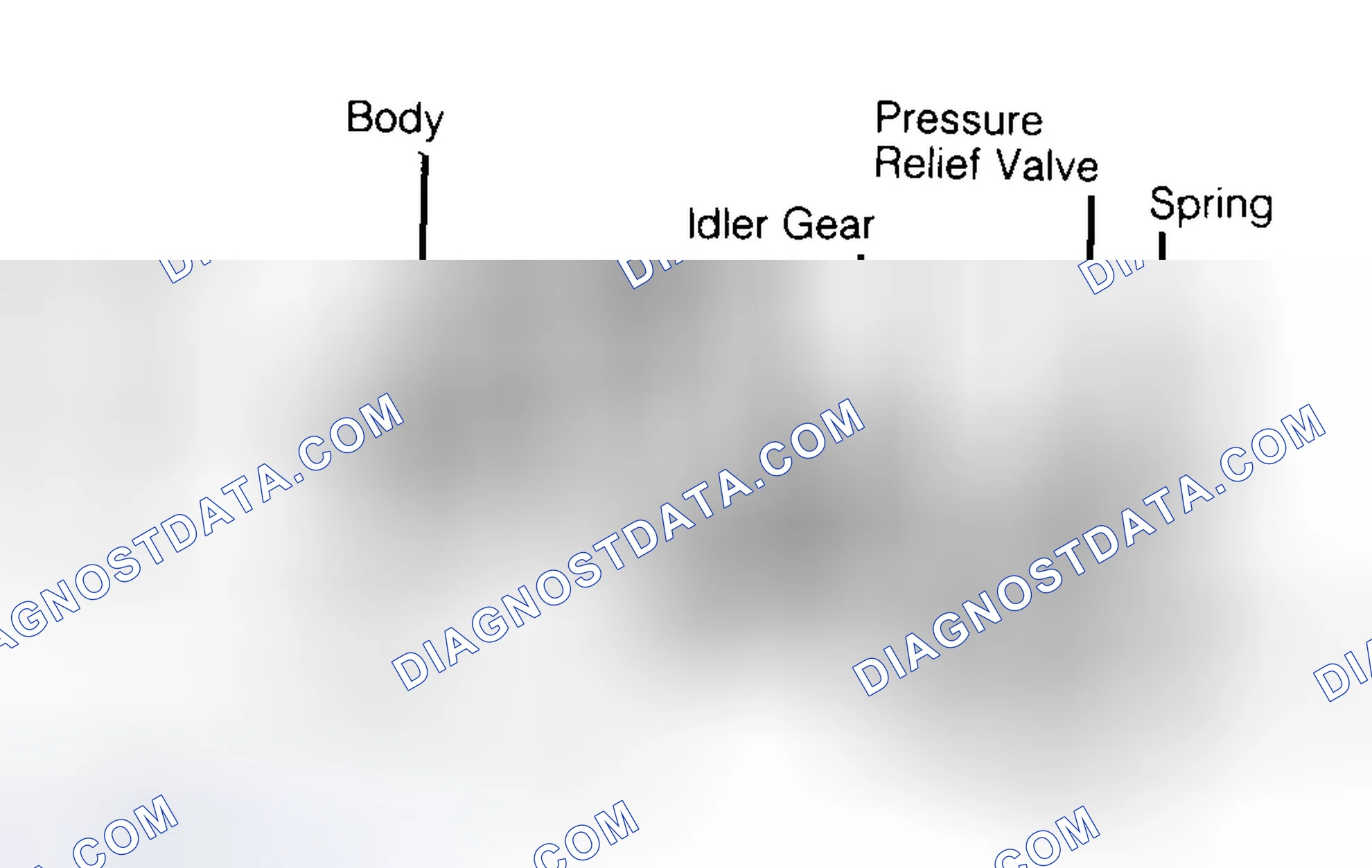 Scheme 34: Typical Gear Type Oil Pump