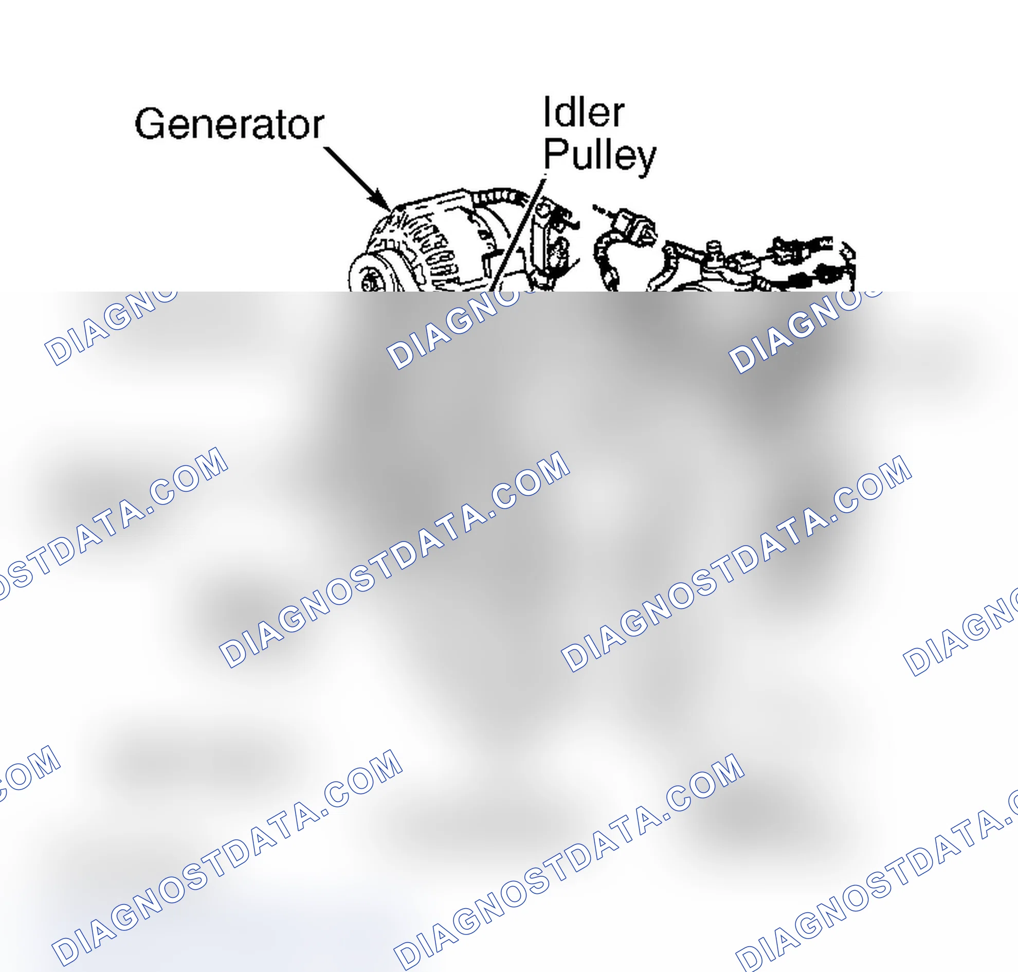Scheme 24: Serpentine Belt Routing (6.5L Turbo-Diesel "C", "G" & "K" Series Without Dual Generators)