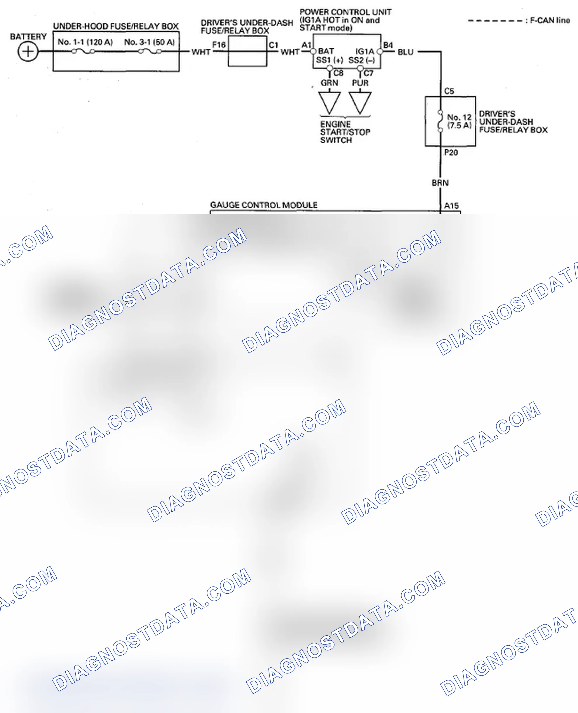 Scheme 5: With Keyless Access System