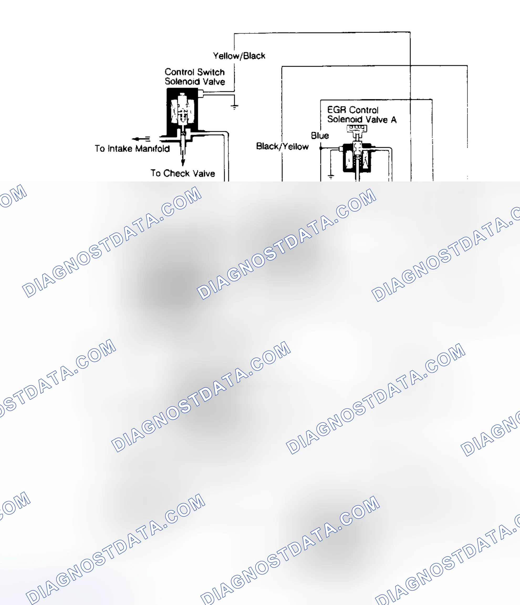 Scheme 4: Exhuaust Gas Recirculation System (Civic)