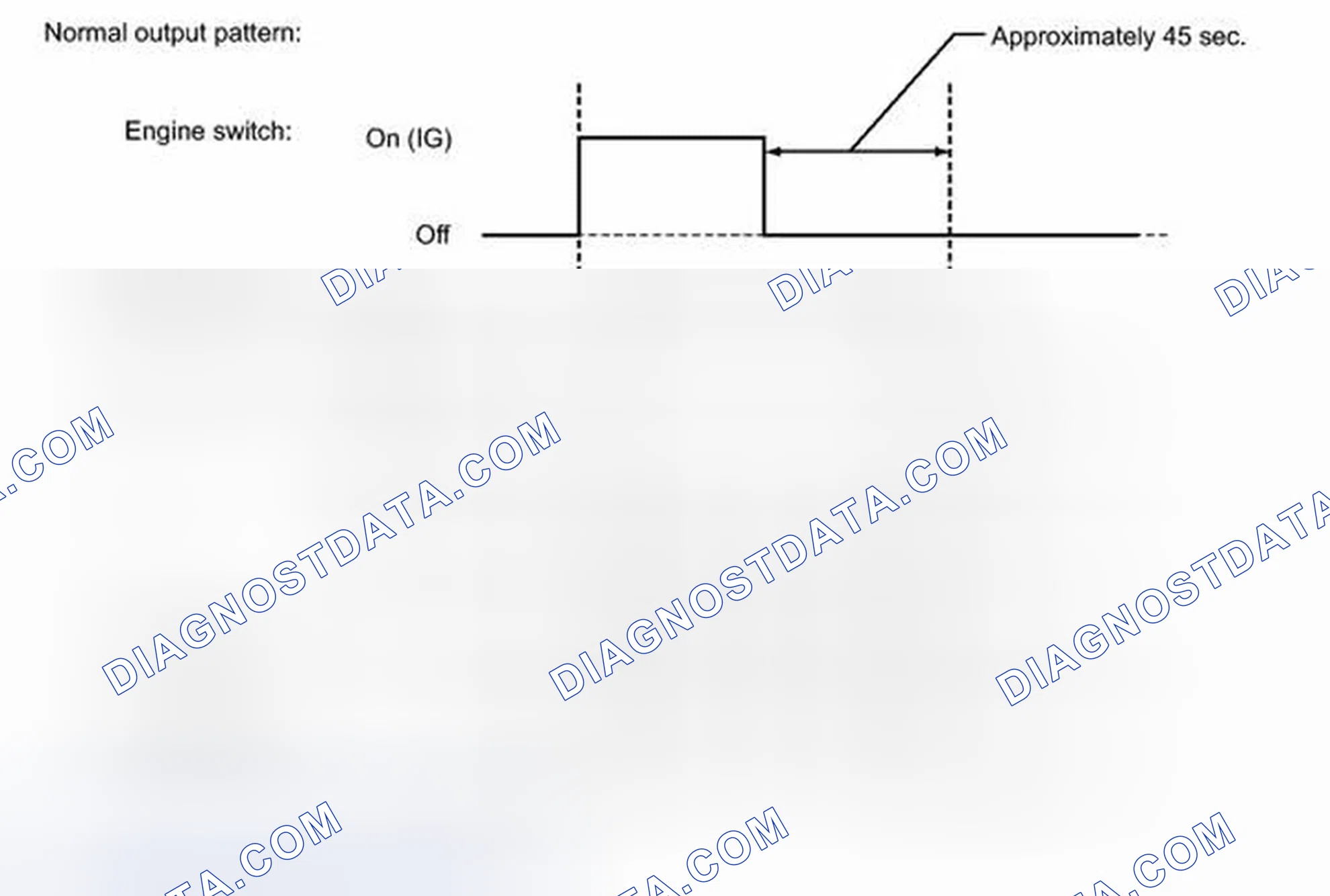 Scheme 17